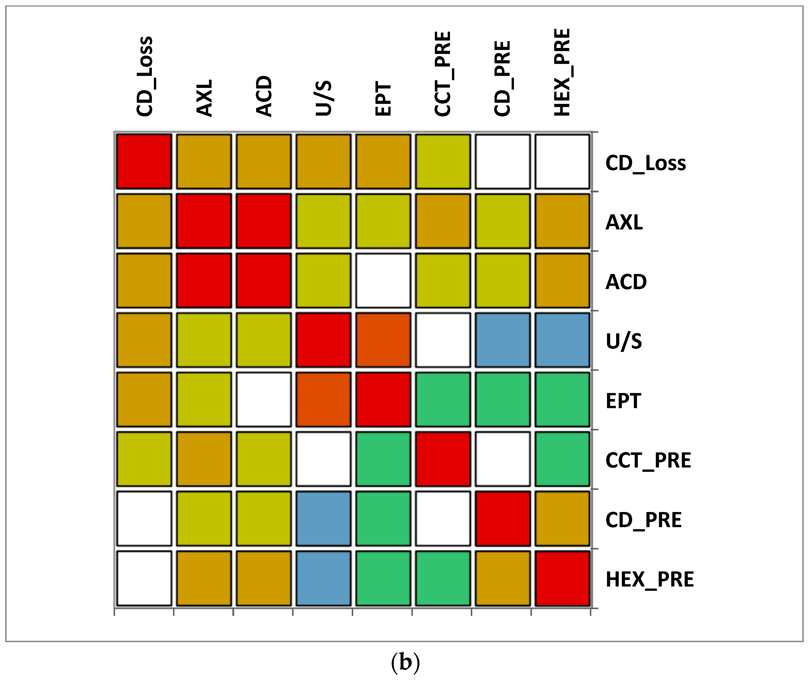 Geriatrics 09 00077 g007b