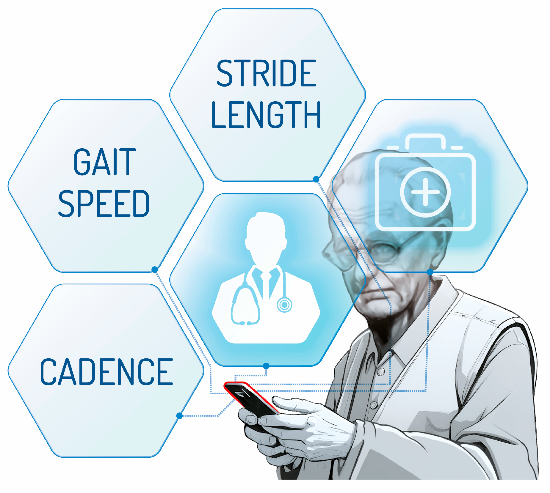 Geriatrics 09 00095 g002