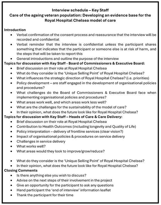 Geriatrics 09 00121 g0a1