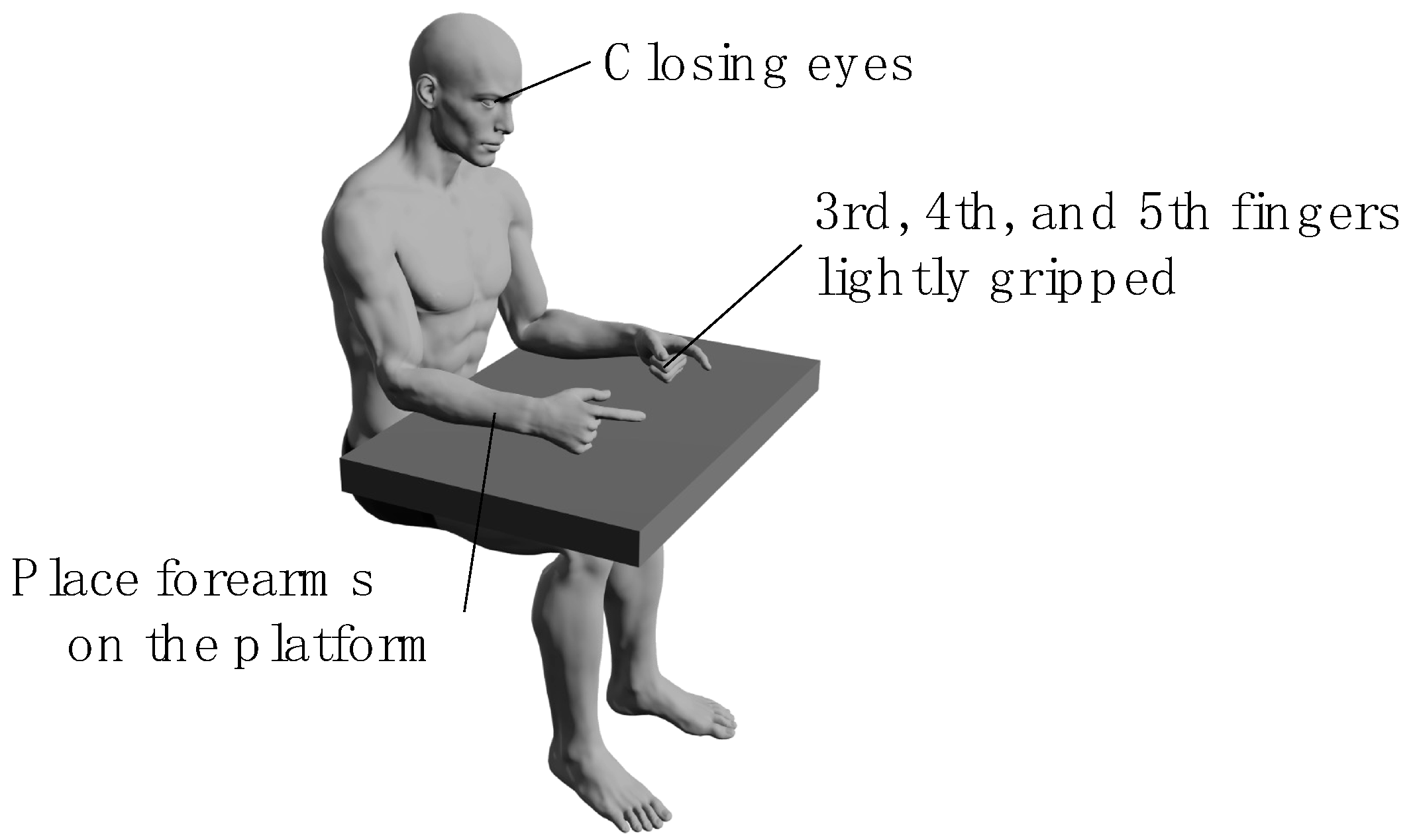 Geriatrics 10 00045 g003