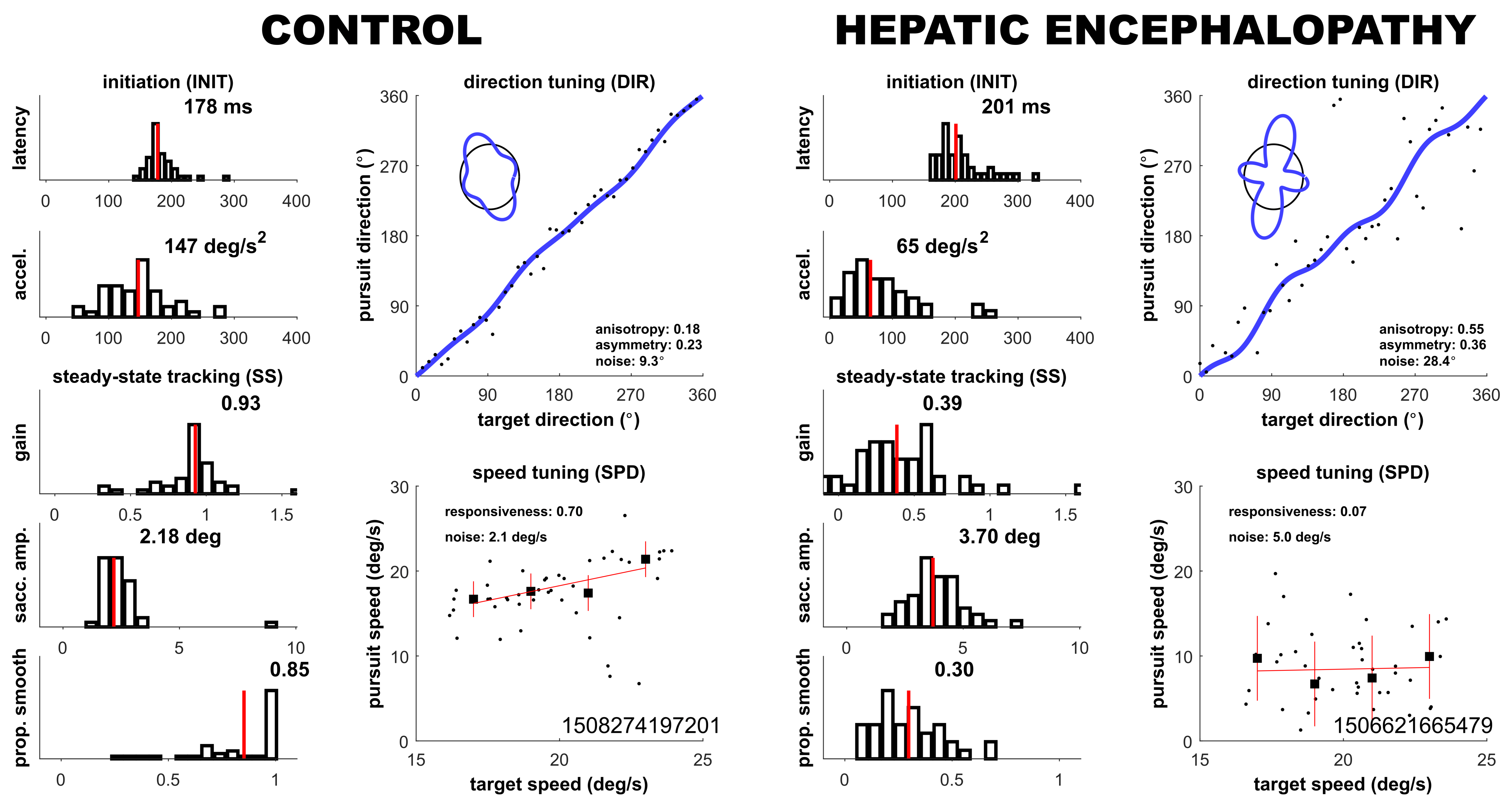 Geriatrics 10 00112 g001