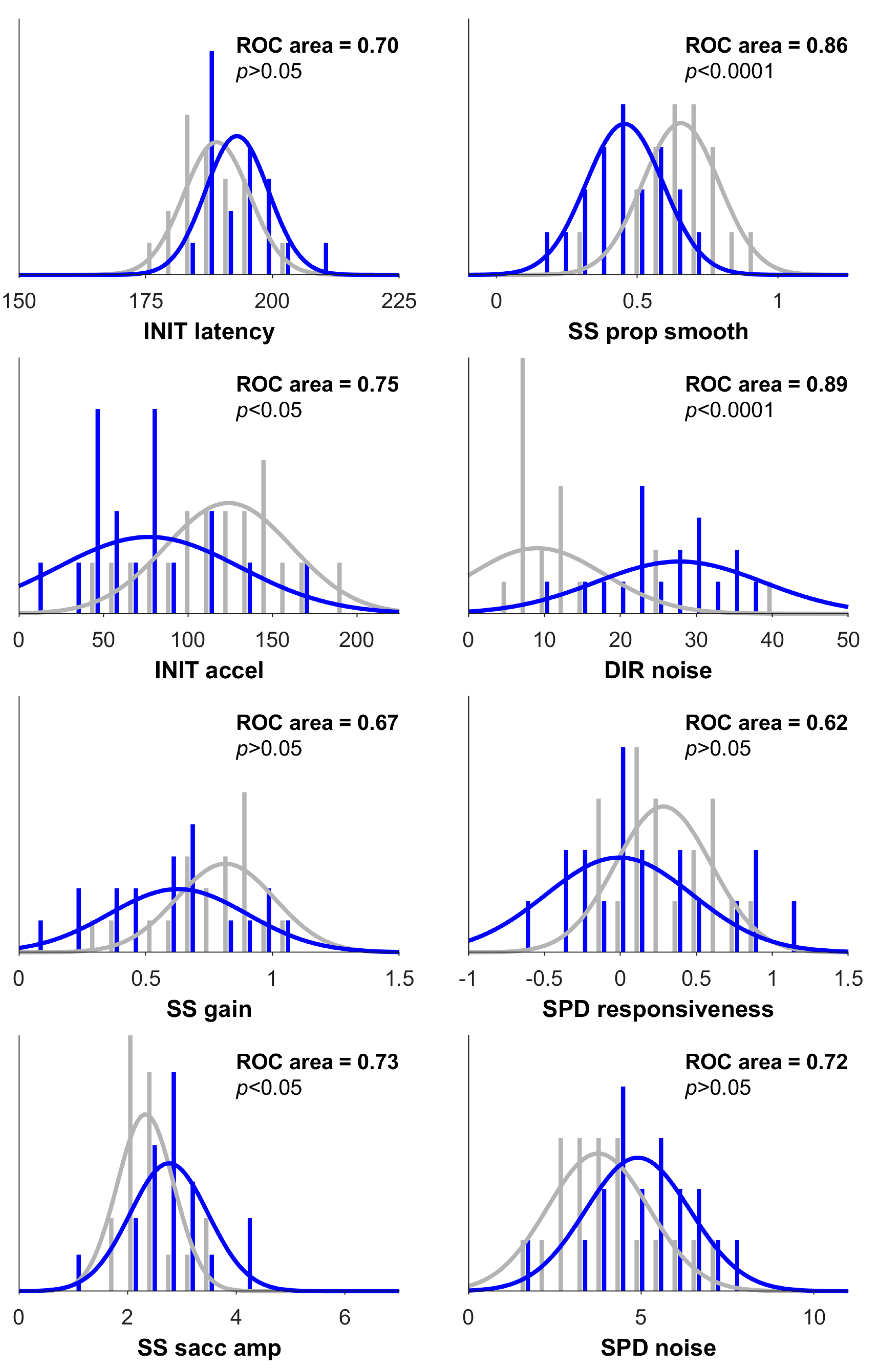 Geriatrics 10 00112 g002