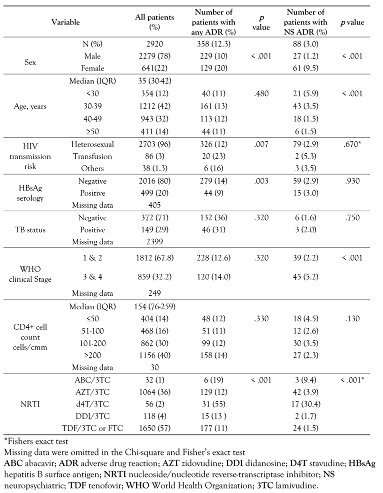 Germs 05 00083 i001 Germs 05 00083 i001
