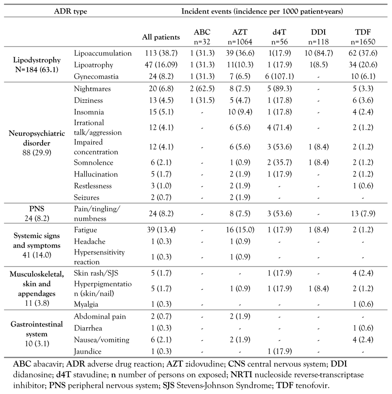 Germs 05 00083 i002 Germs 05 00083 i002