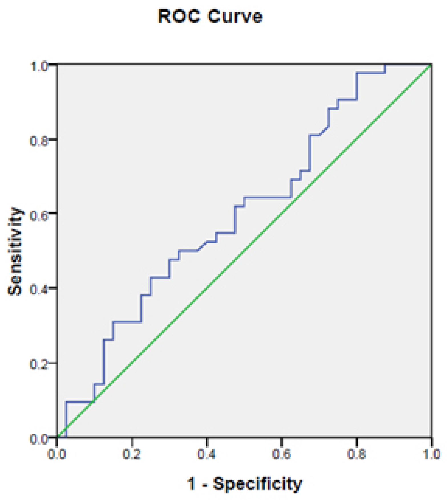 Germs 06 00060 g001 Germs 06 00060 g001