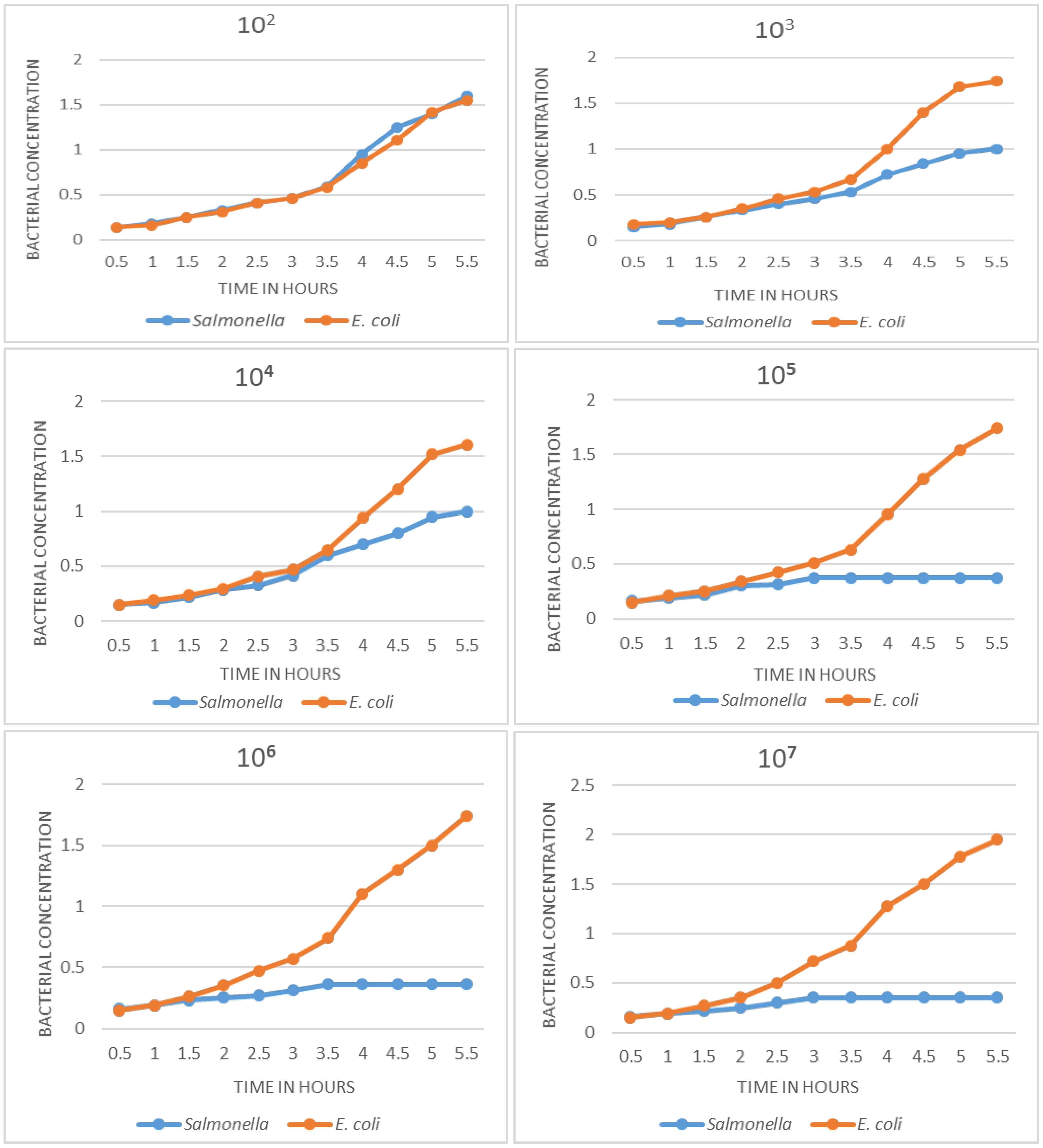 Germs 08 00178 g003 Germs 08 00178 g003