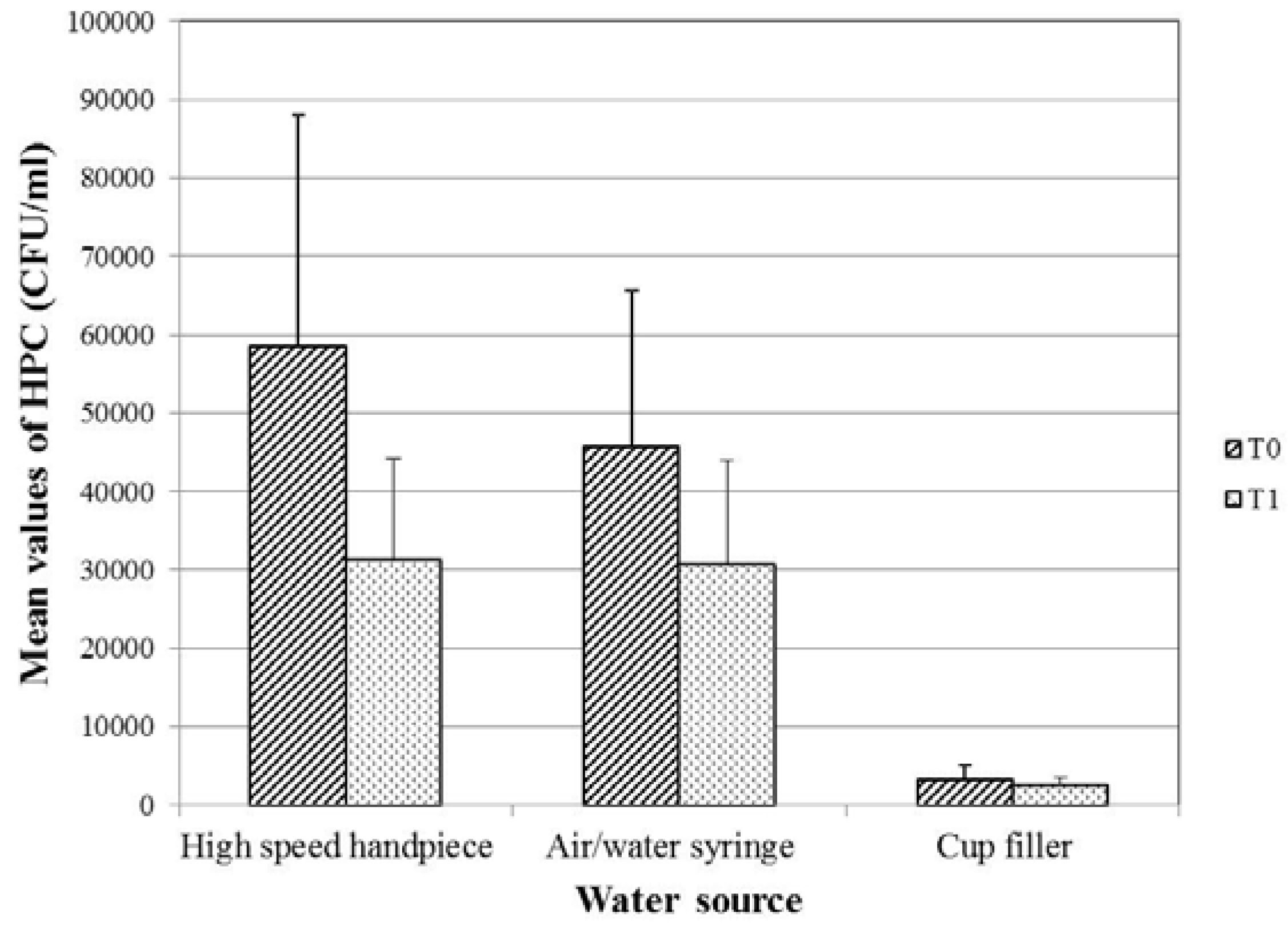 Germs 09 00071 g001 Germs 09 00071 g001
