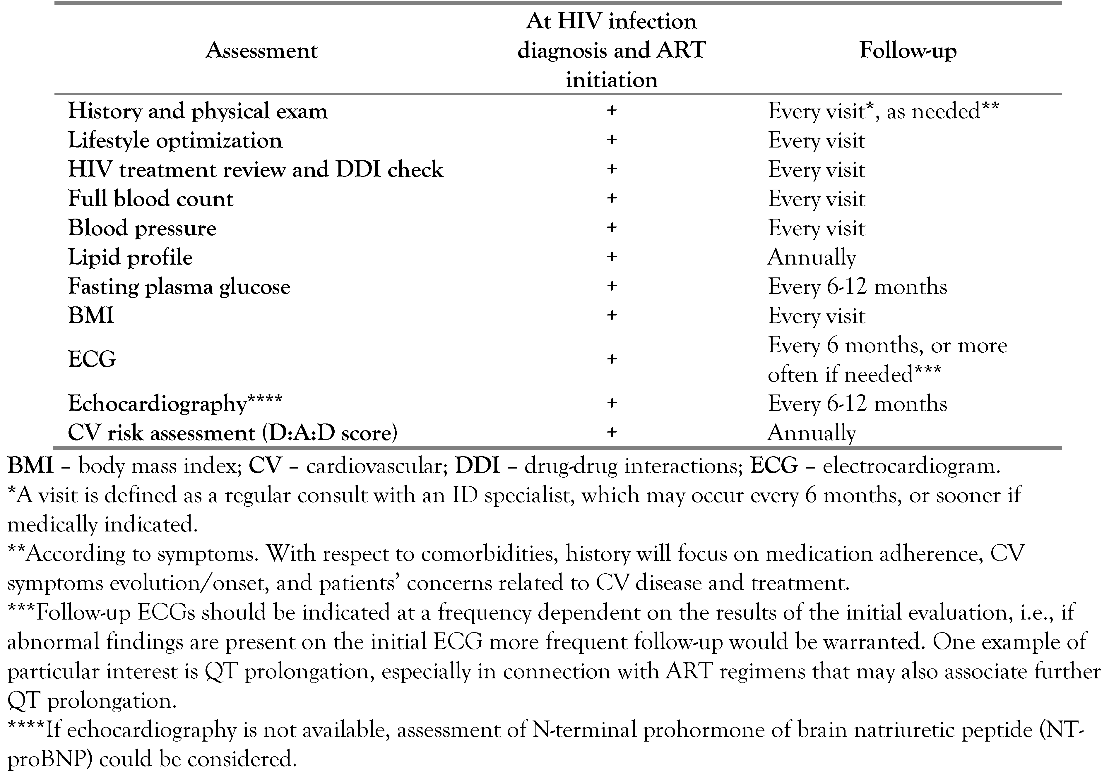 Germs 09 00198 sch001