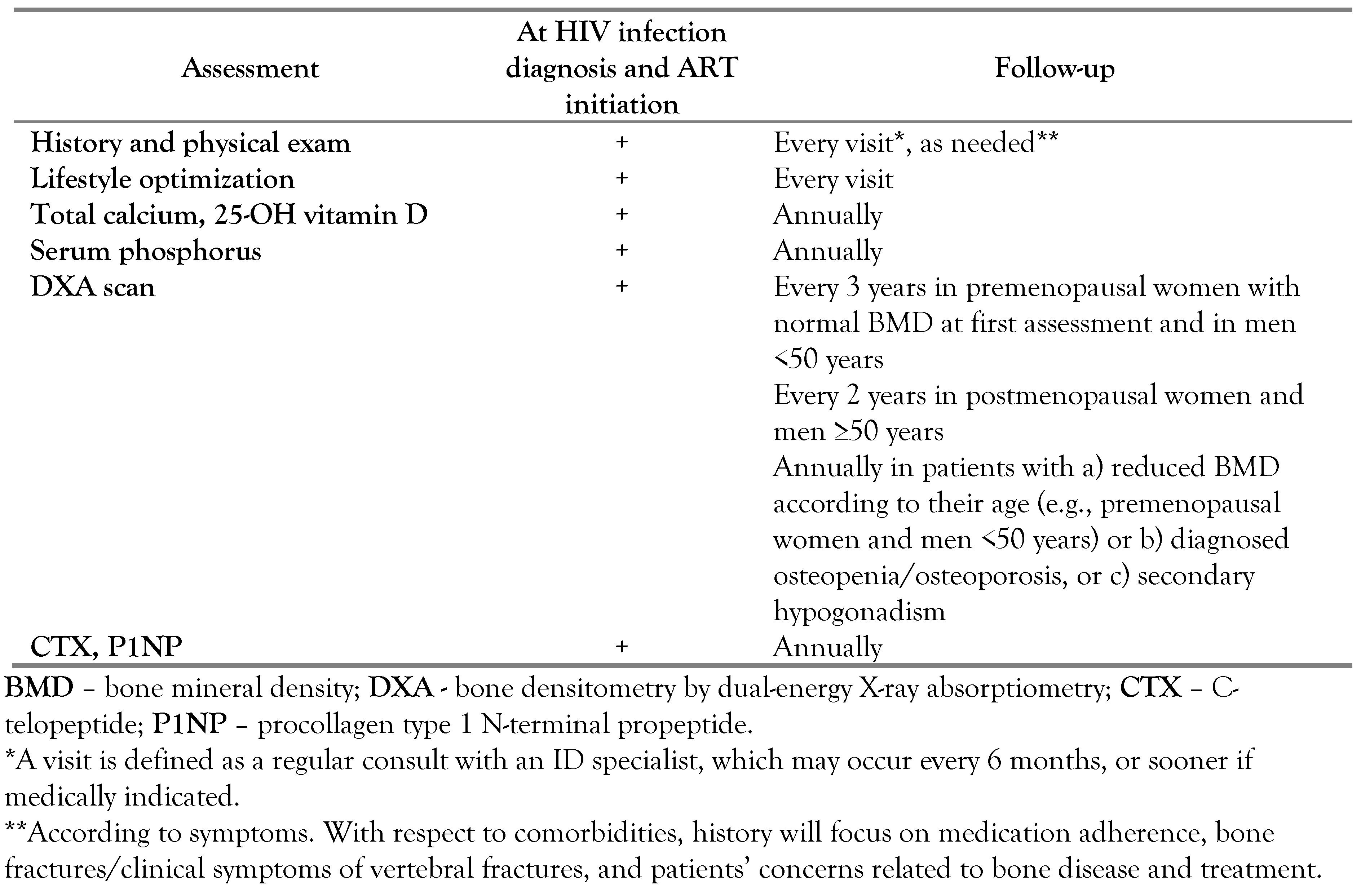 Germs 09 00198 sch002