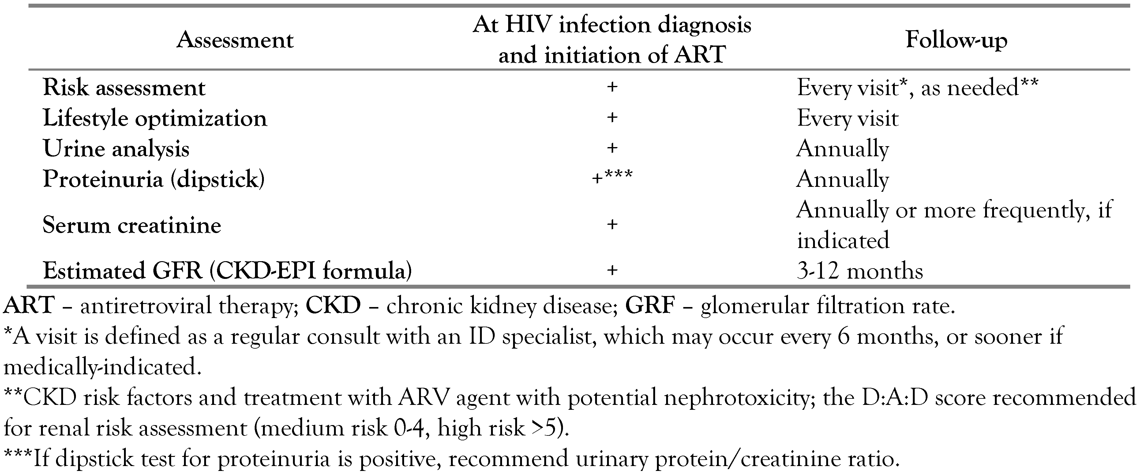Germs 09 00198 sch003
