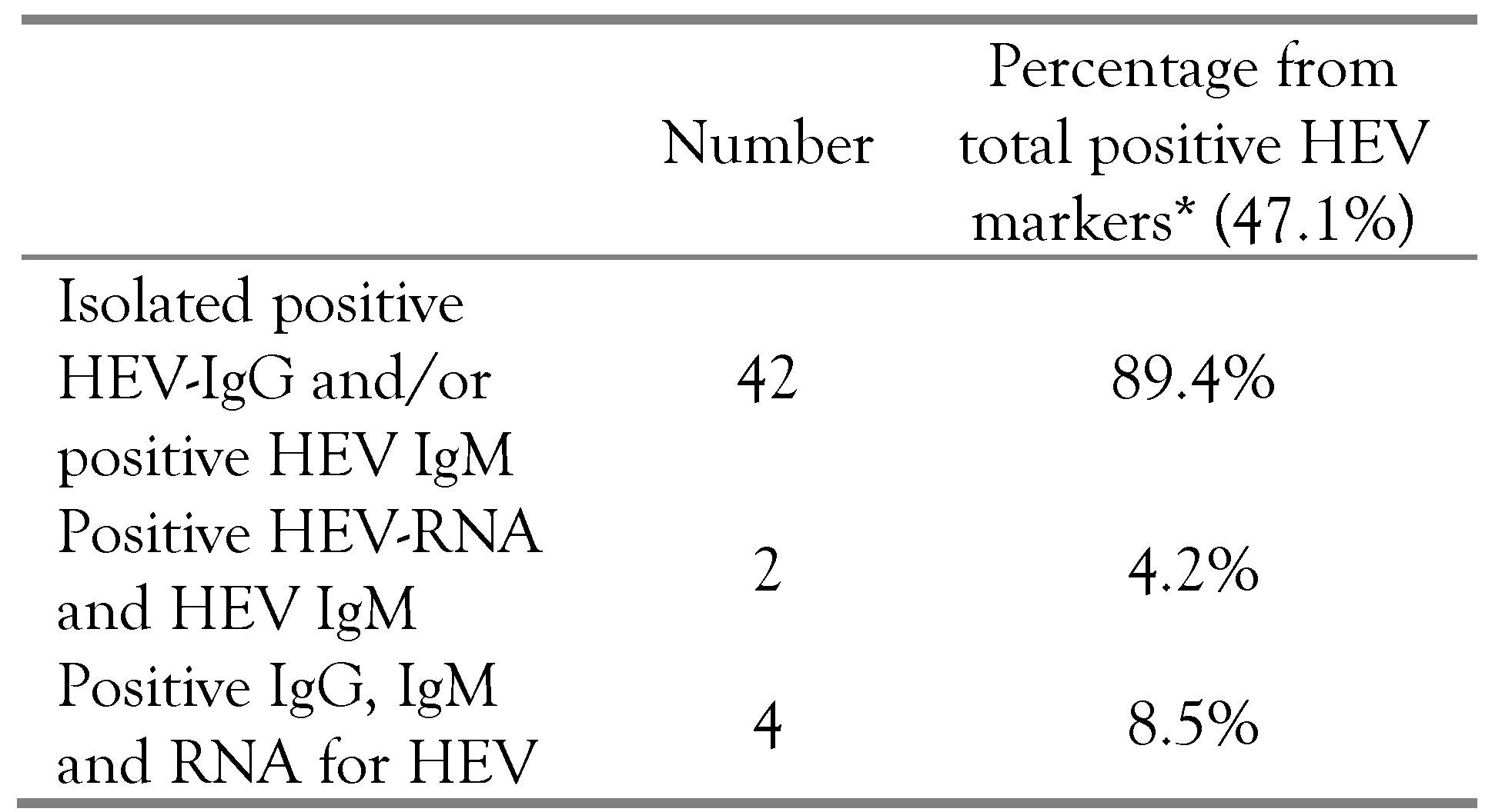 Germs 10 00088 i003 Germs 10 00088 i003