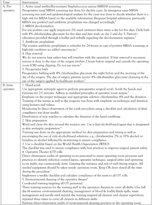 Germs 11 00010 i005a