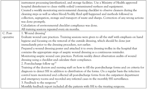 Germs 11 00010 i005b