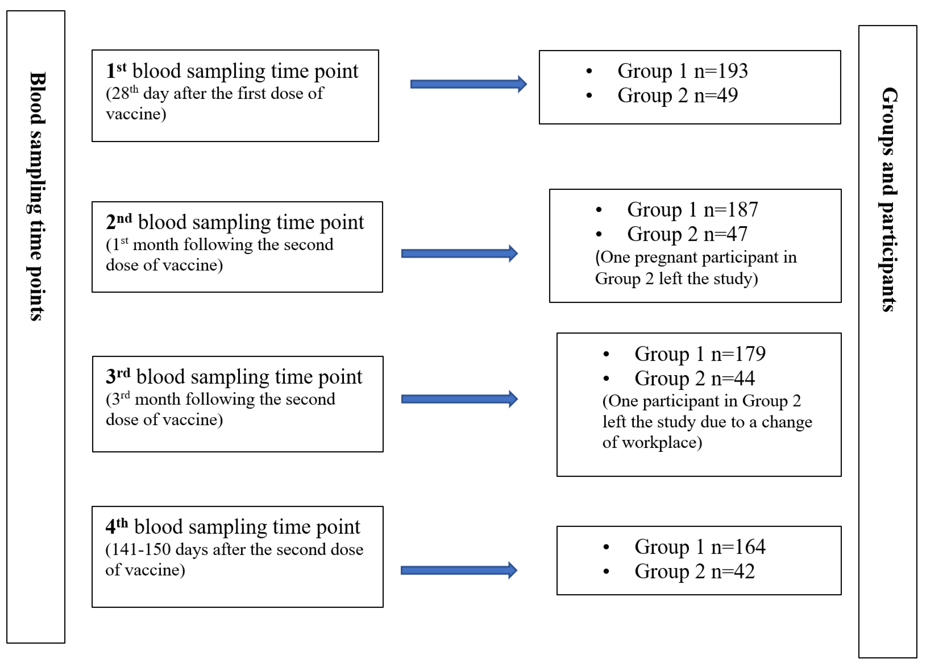 Germs 12 00507 g001 Germs 12 00507 g001