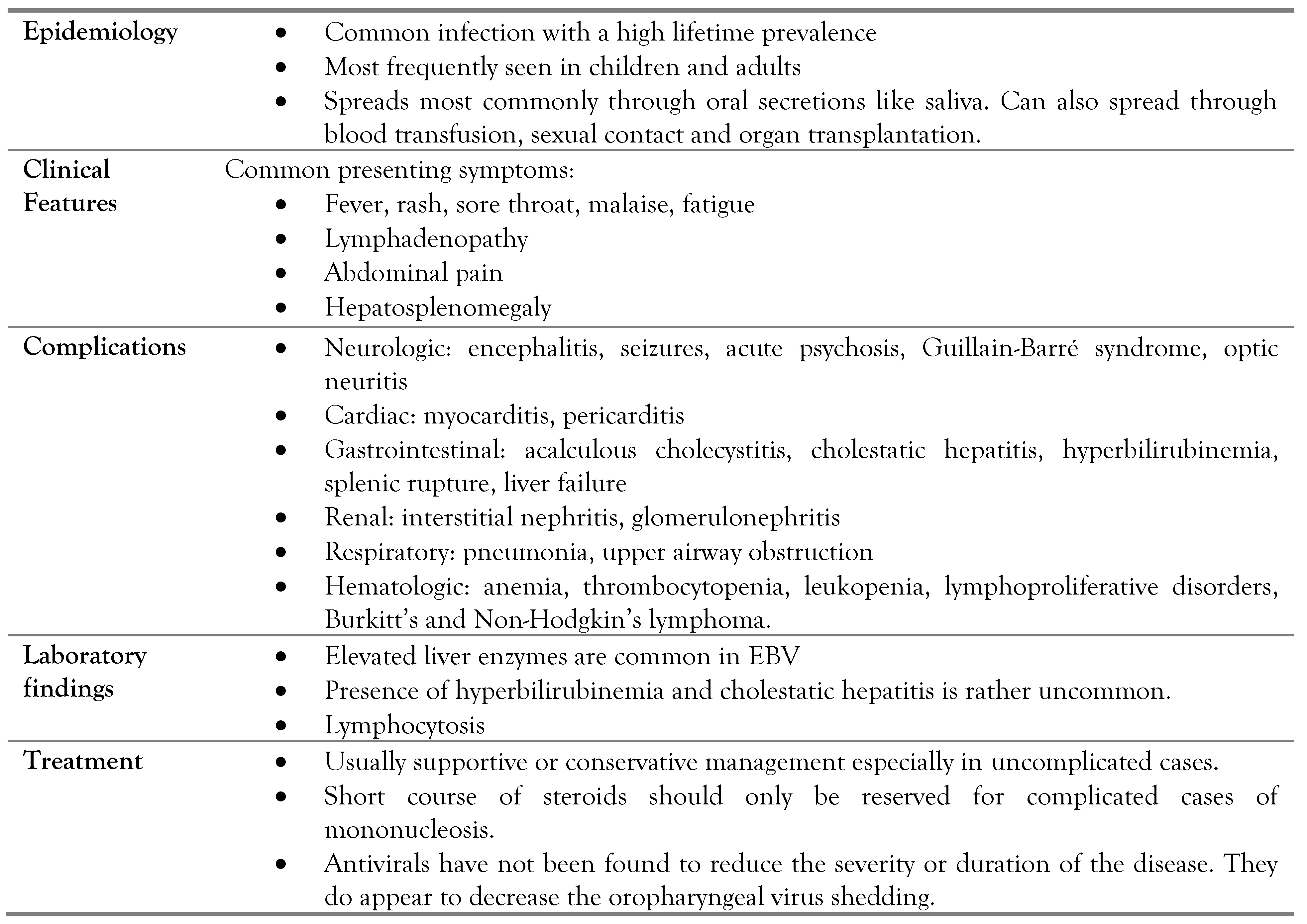 Germs 13 00080 i002 Germs 13 00080 i002