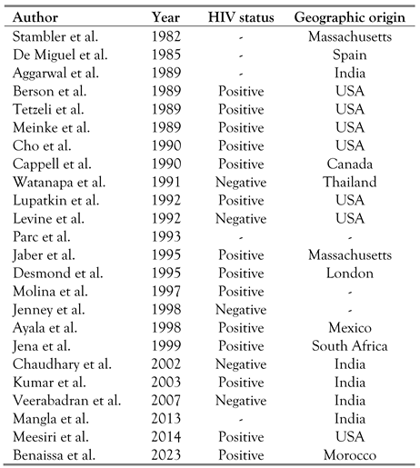 Germs 13 00177 i002 Germs 13 00177 i002