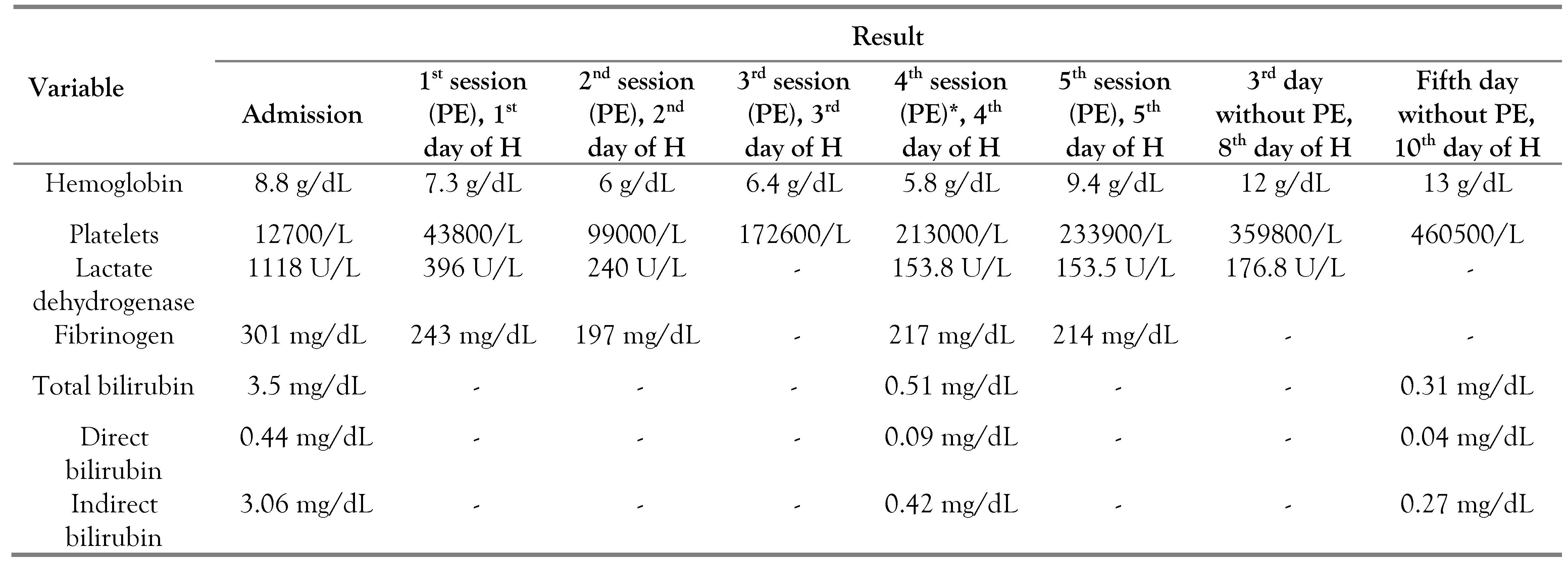 Germs 13 00259 i001 Germs 13 00259 i001