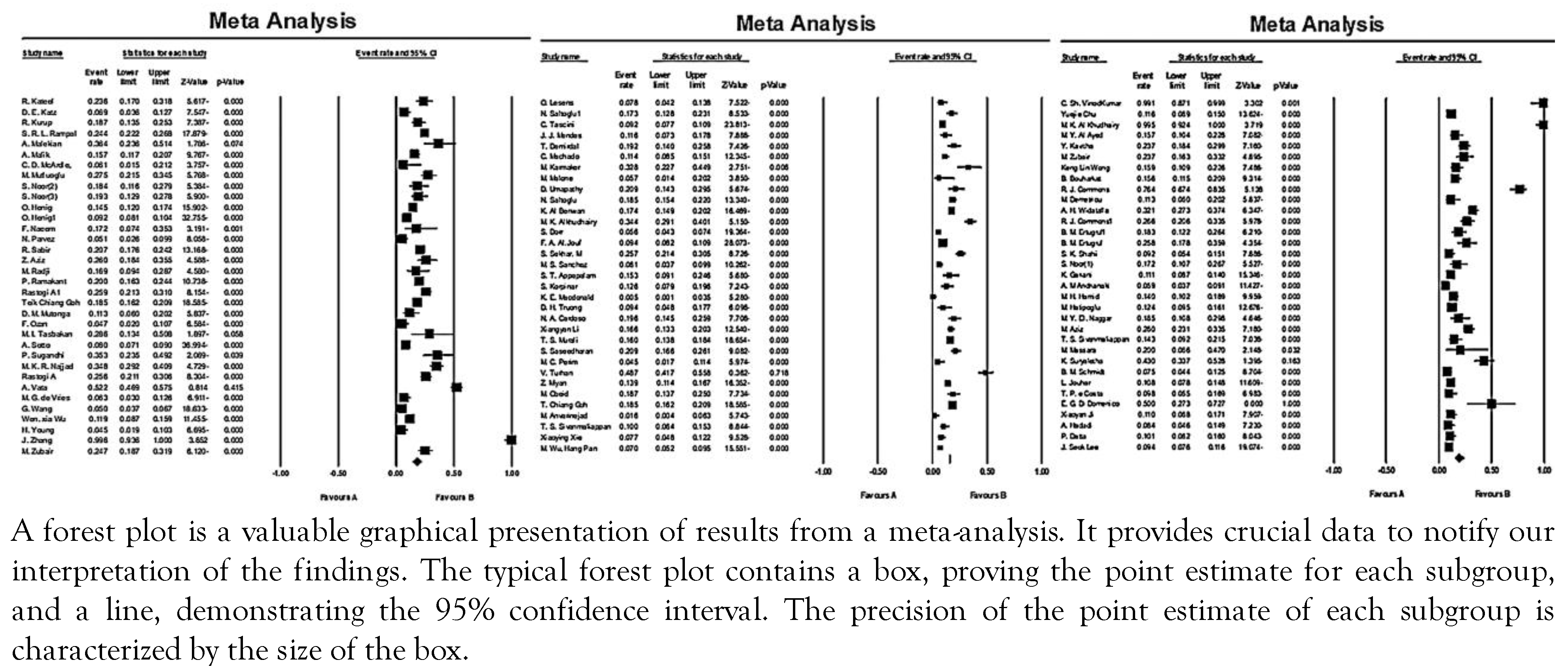 Germs 13 00362 g002 Germs 13 00362 g002