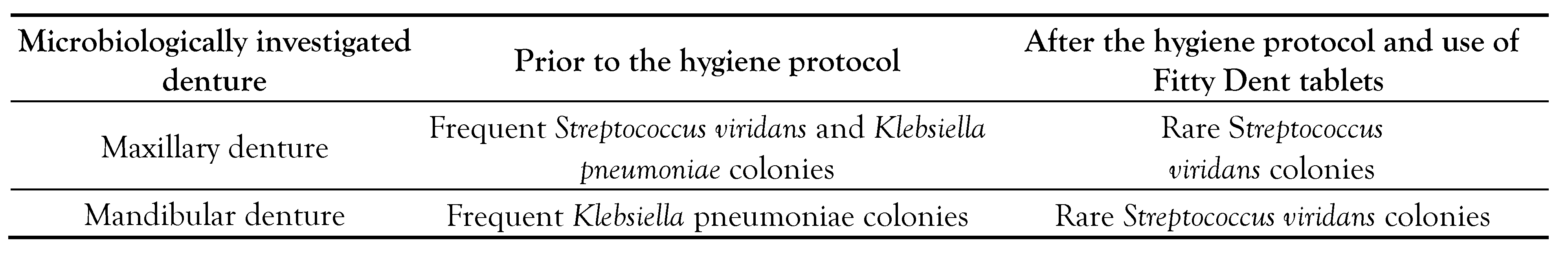 Germs 14 00028 i001 Germs 14 00028 i001