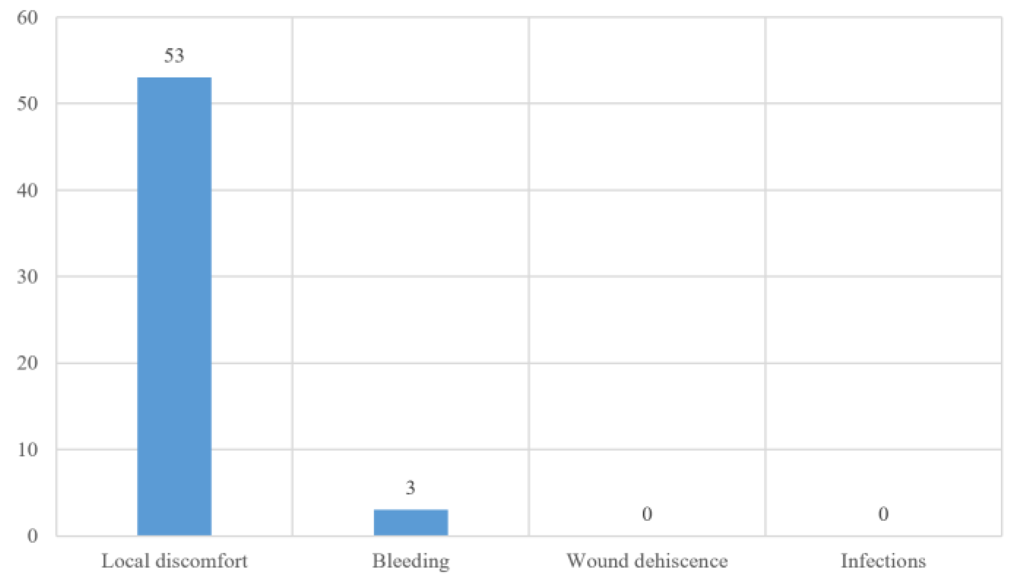 Germs 15 00116 g001 Germs 15 00116 g001