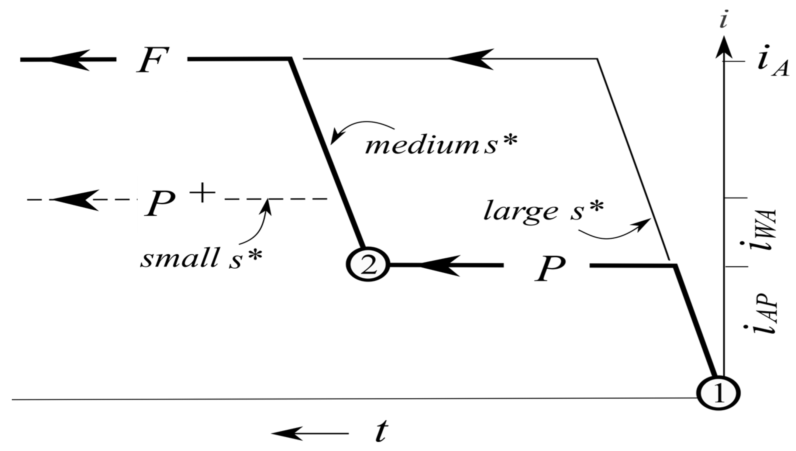 Glacies 01 00006 g003