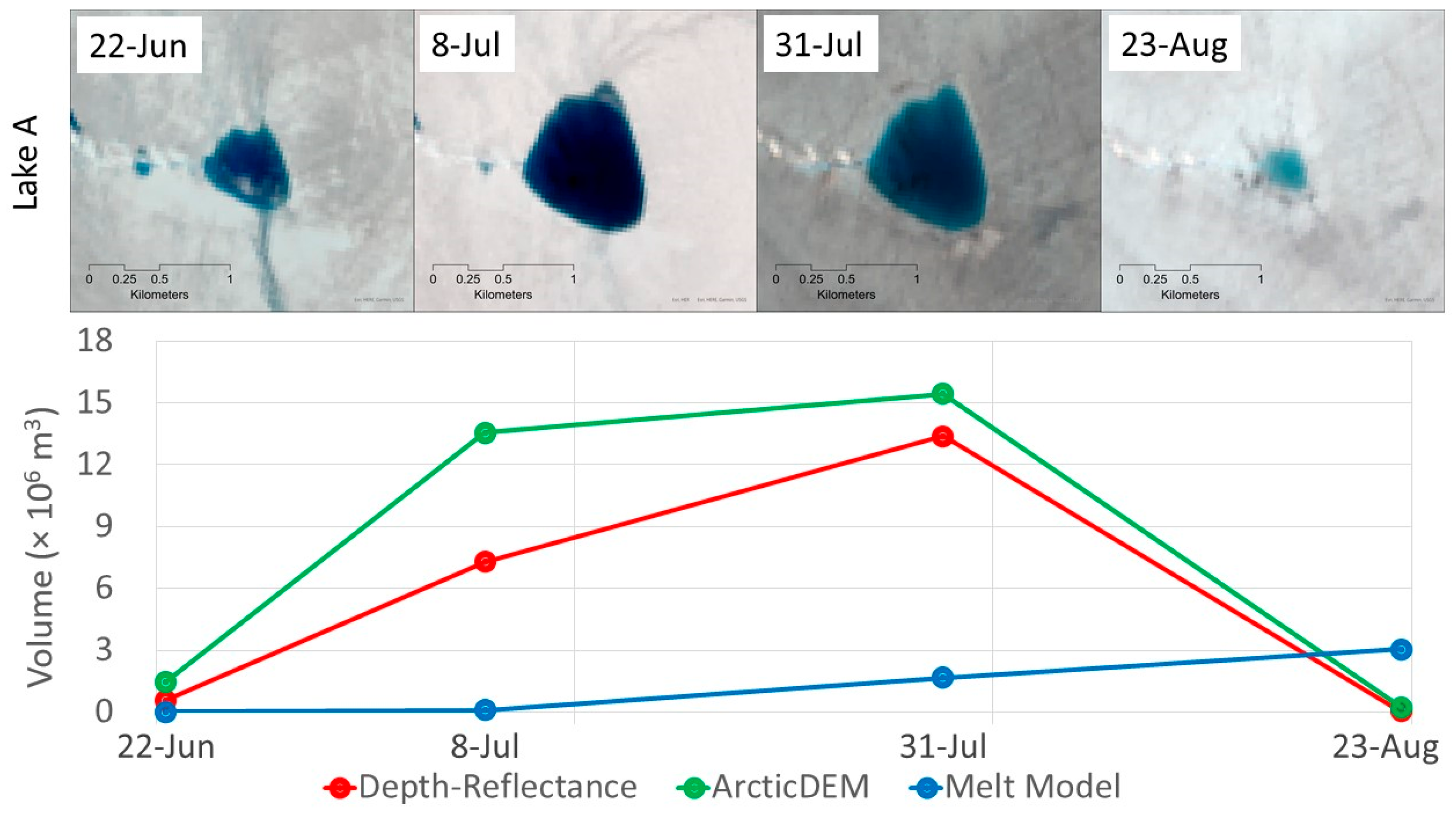 Glacies 01 00007 g005a
