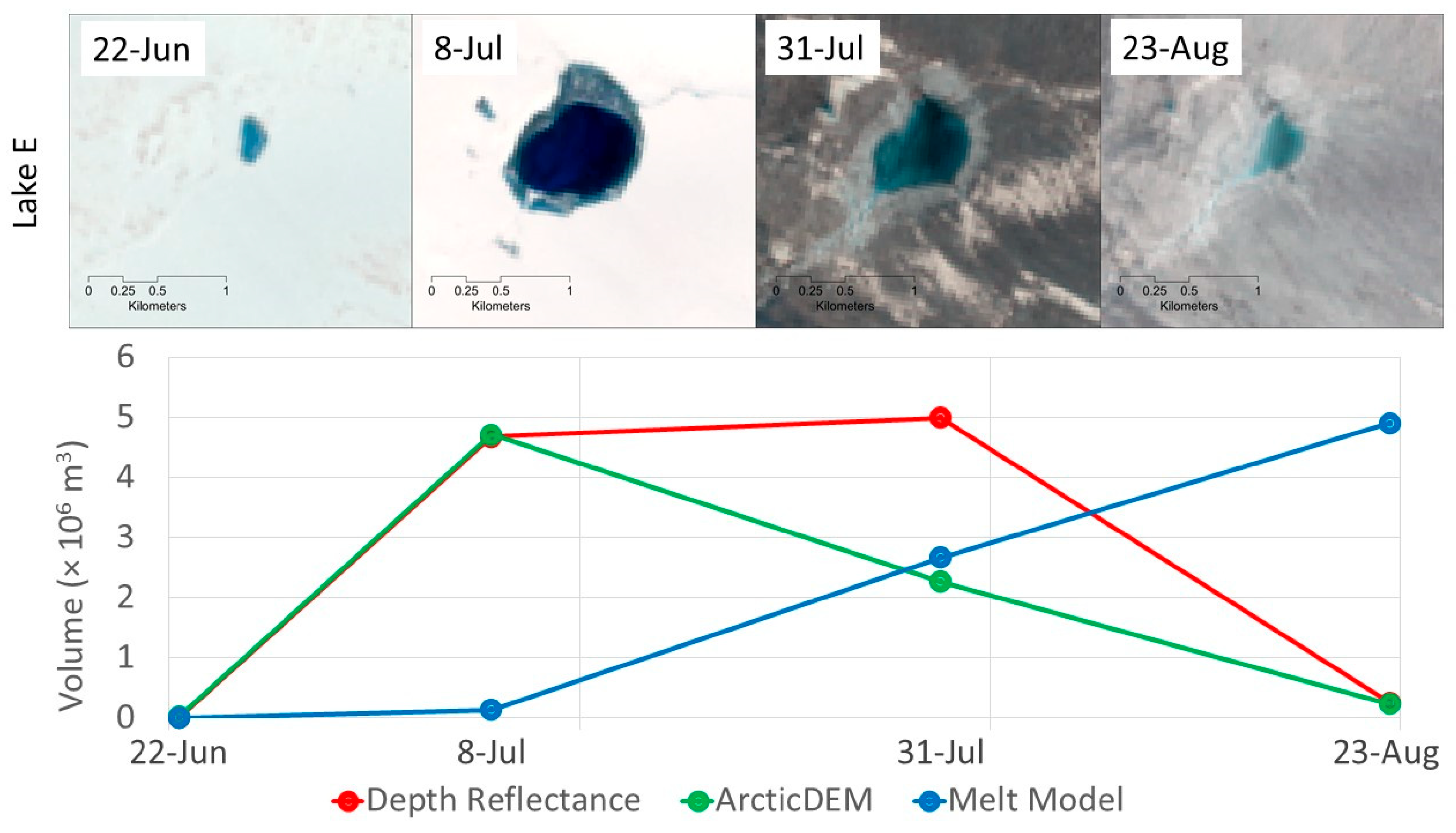 Glacies 01 00007 g005c