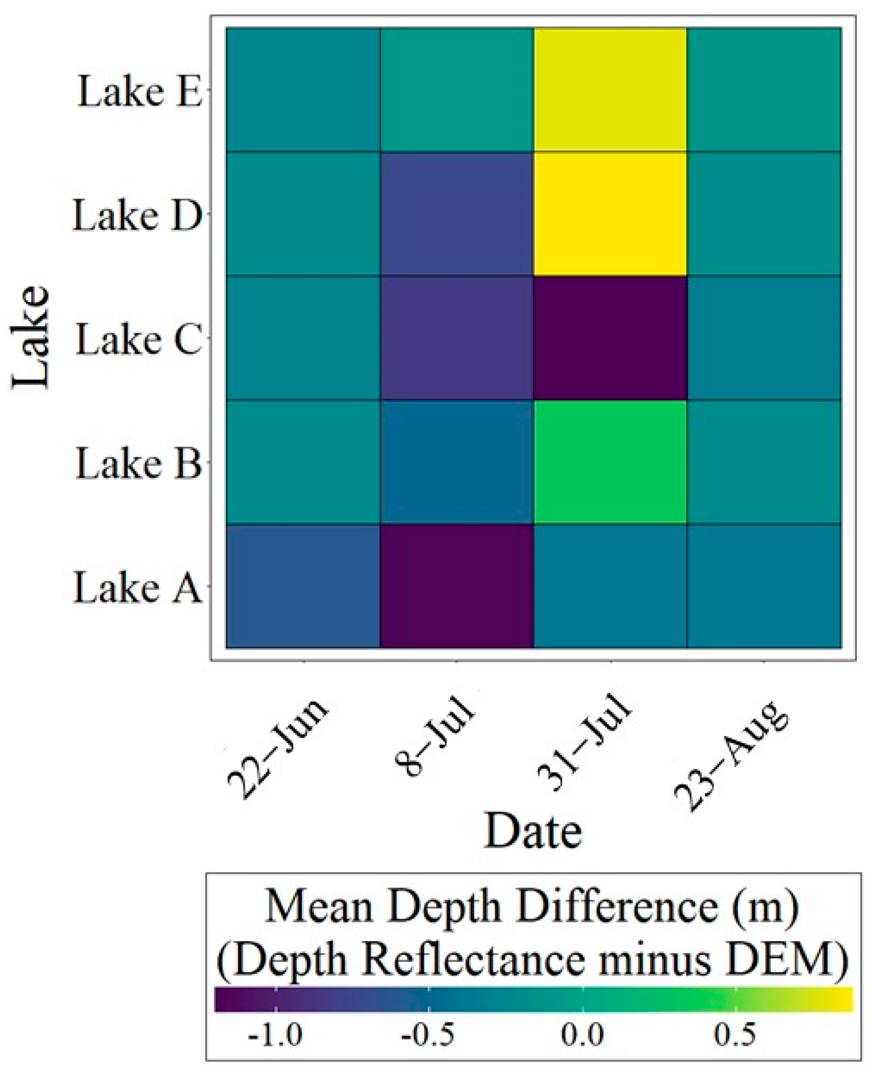 Glacies 01 00007 g006