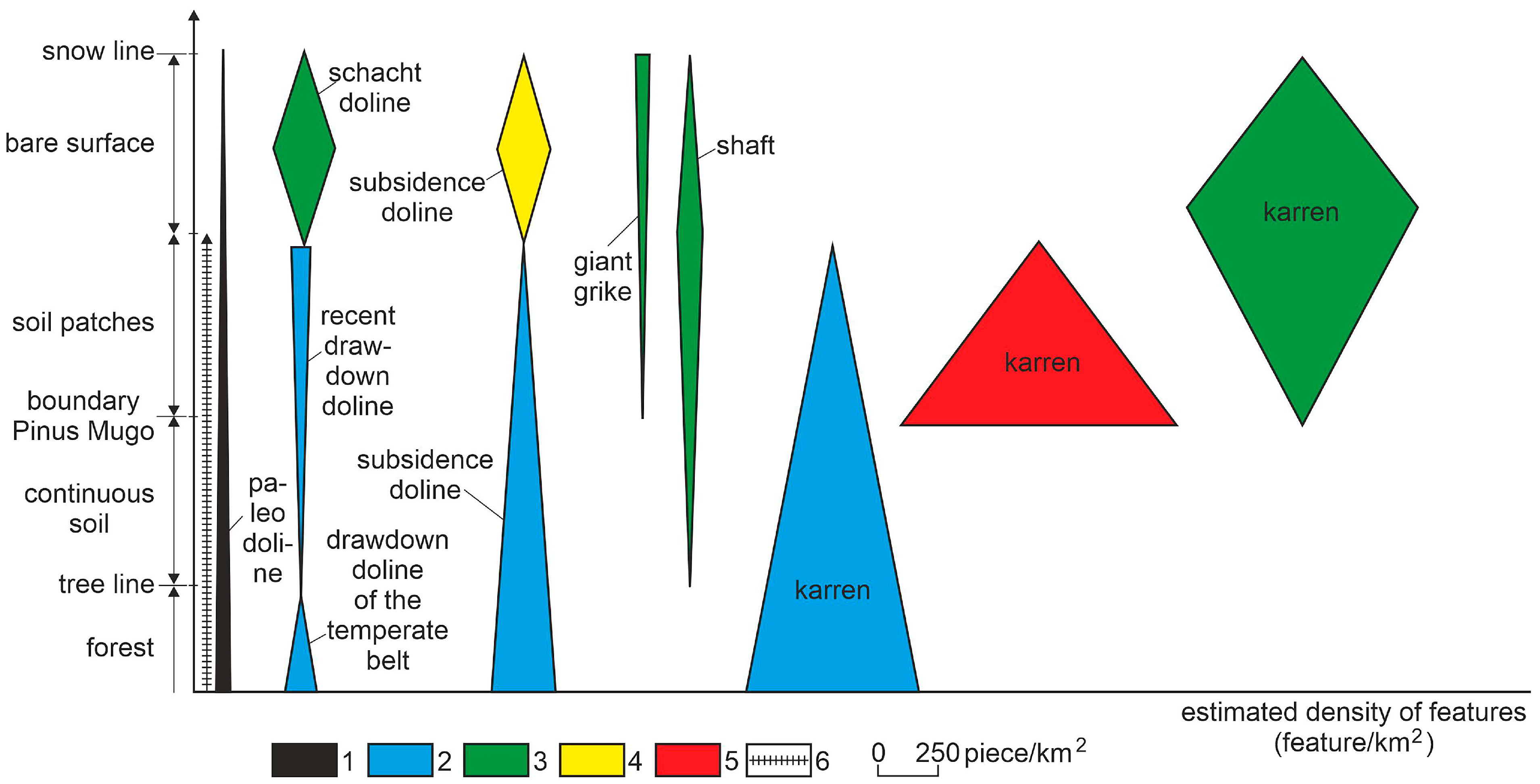 Glacies 01 00008 g001
