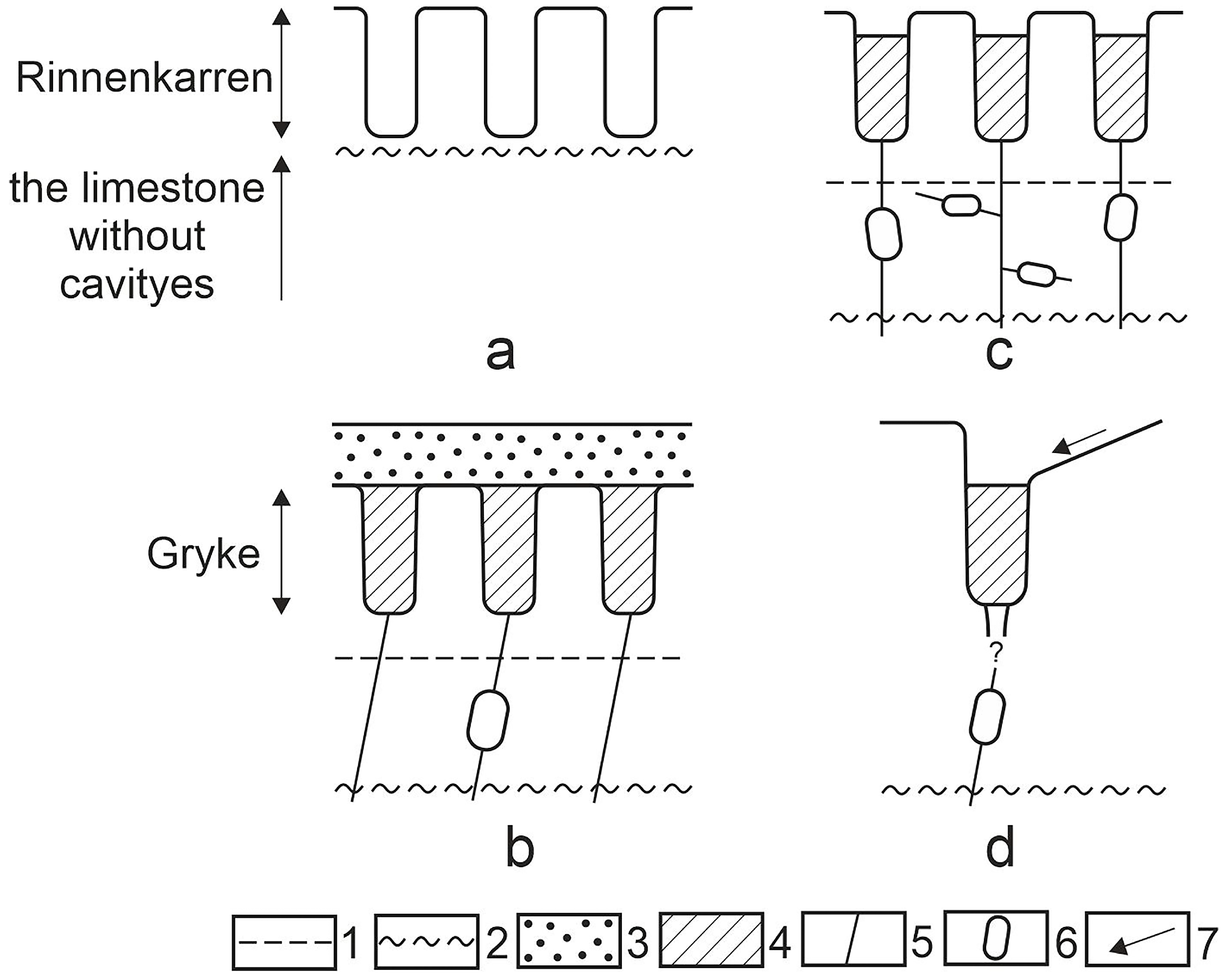 Glacies 01 00008 g009