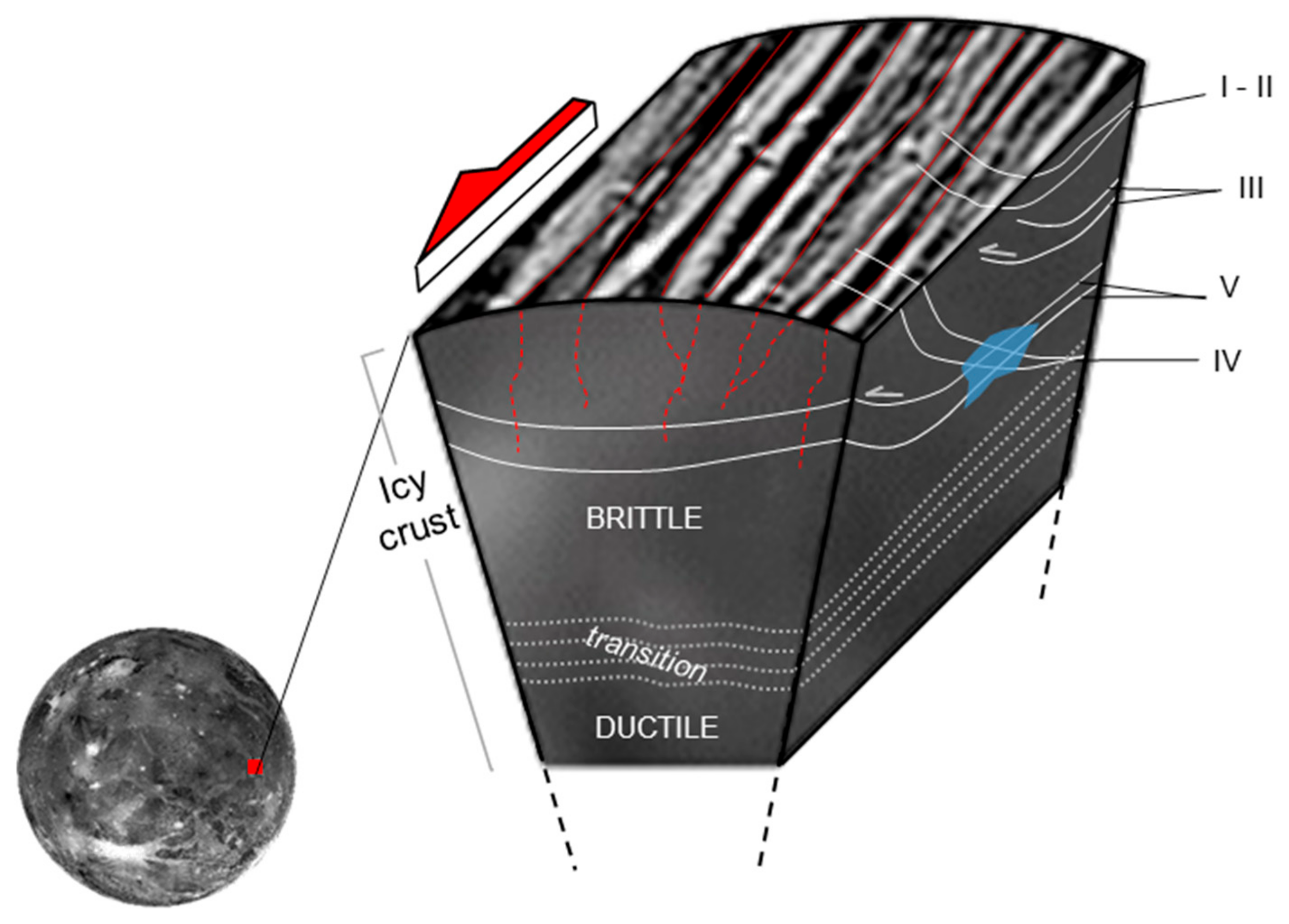Glacies 02 00004 g005