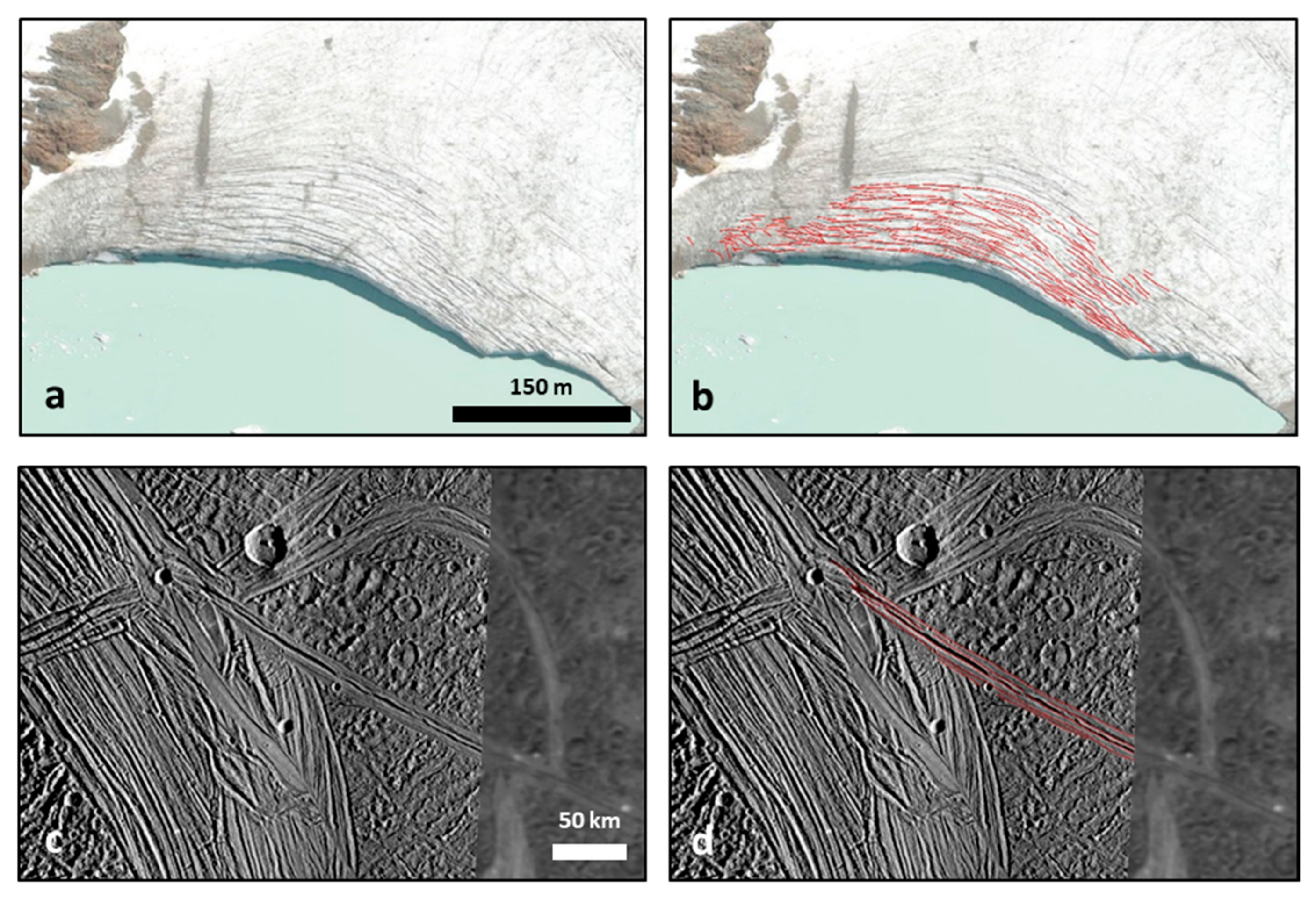 Glacies 02 00004 g007