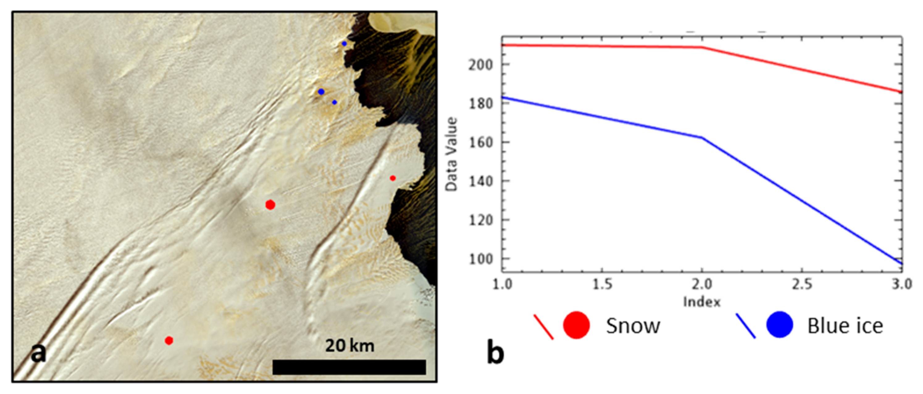 Glacies 02 00004 g008