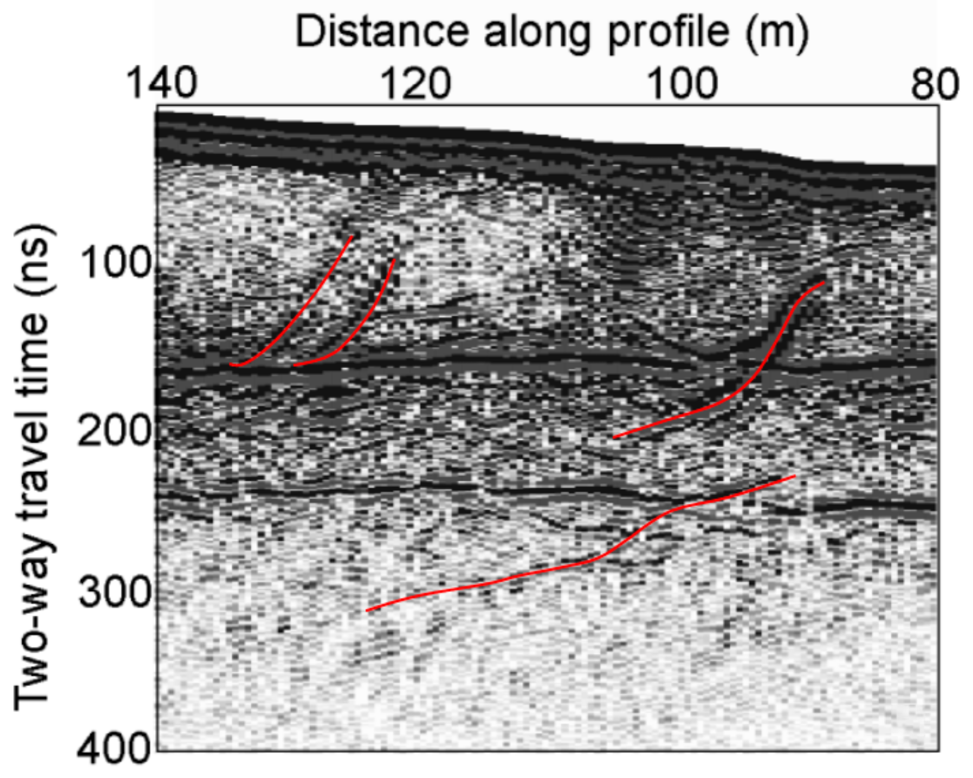 Glacies 02 00004 g009