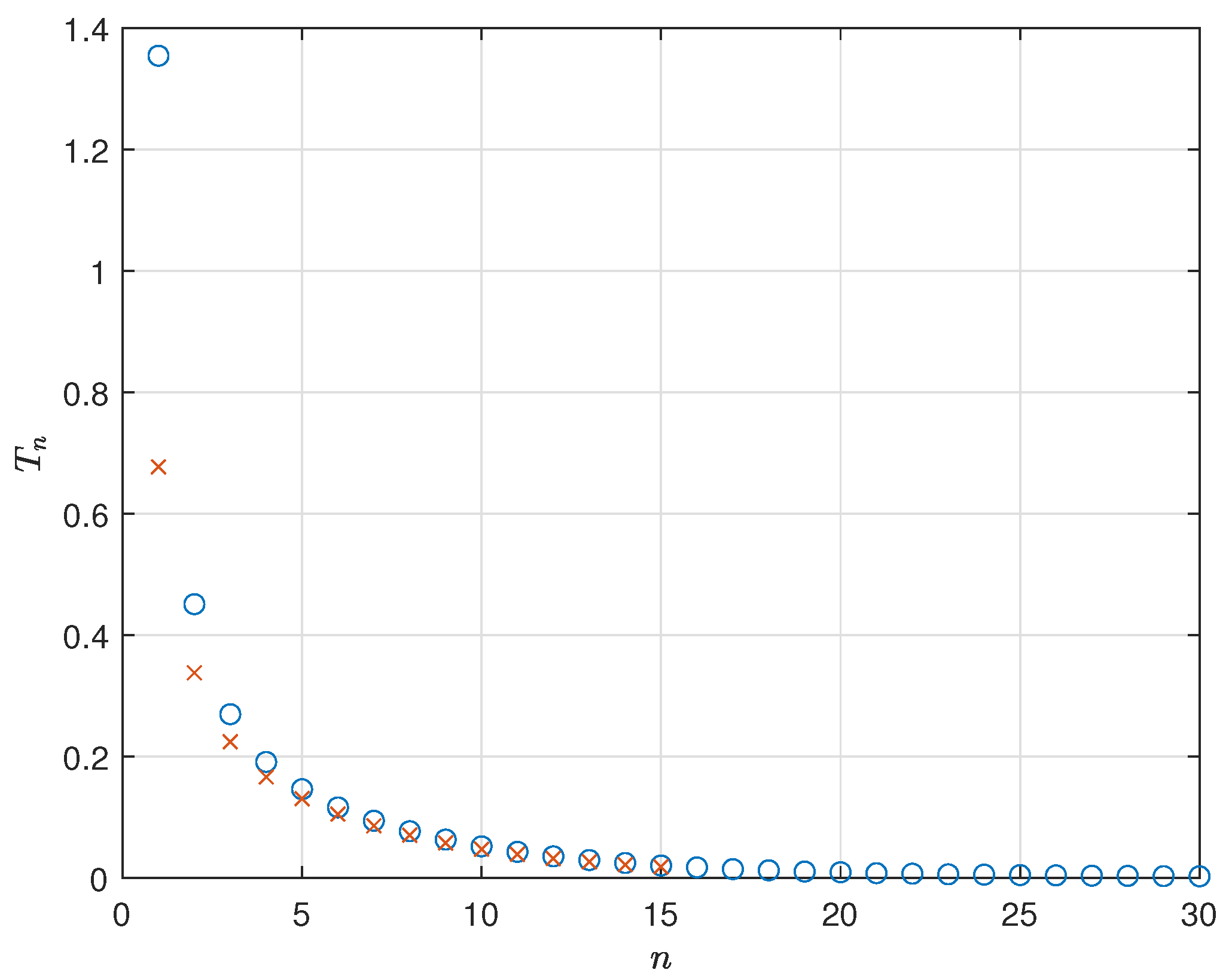 Glacies 02 00005 g005