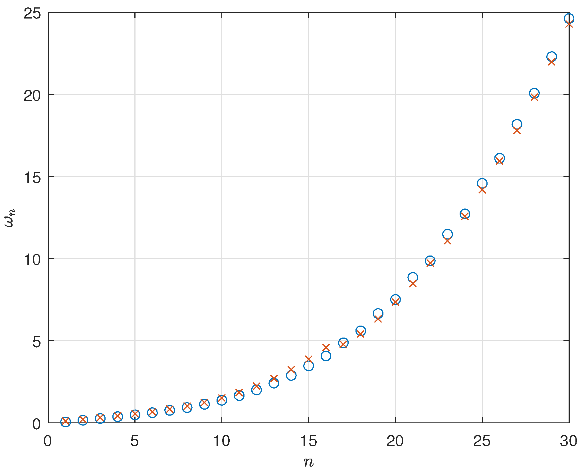 Glacies 02 00005 g006