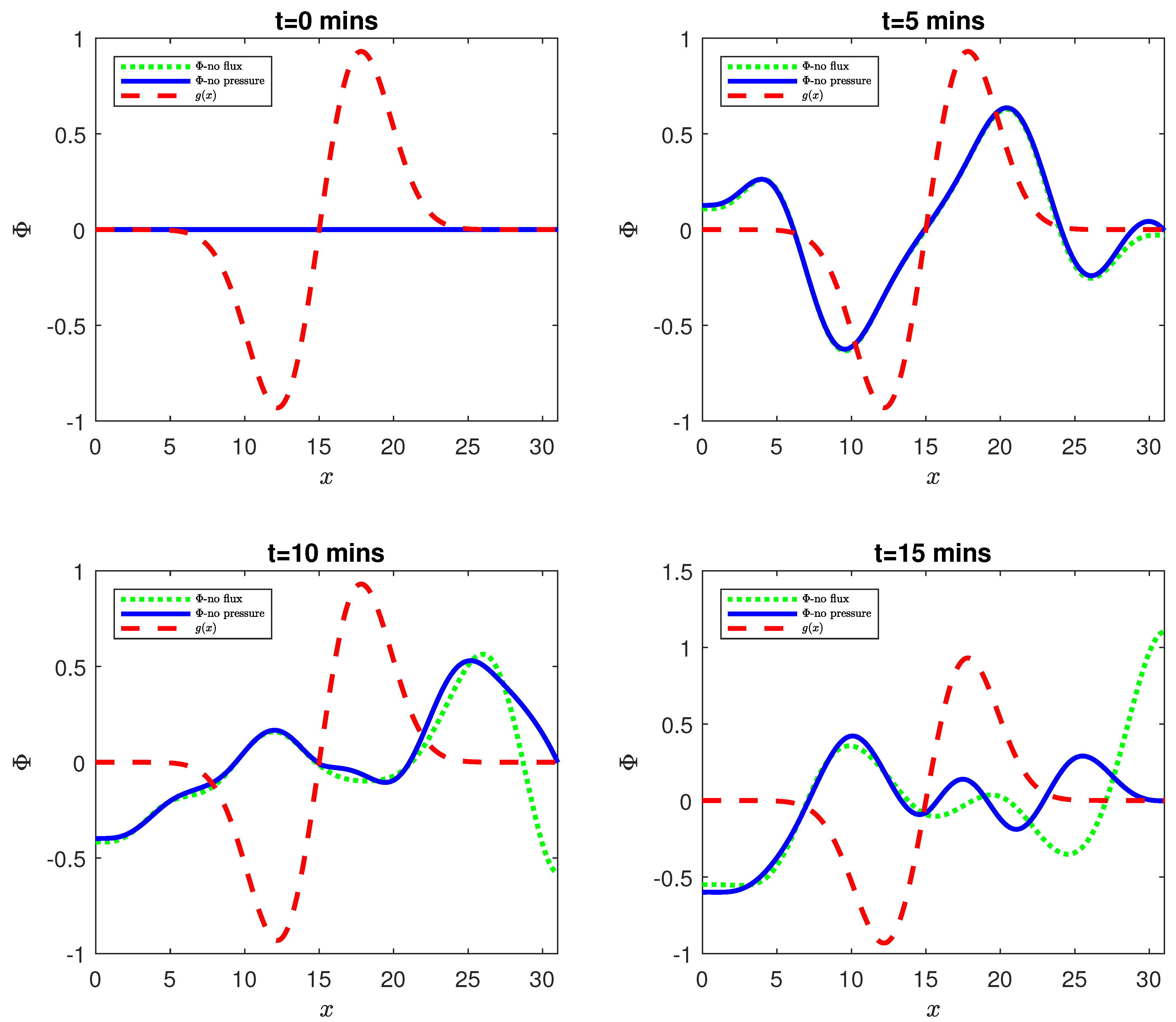 Glacies 02 00005 g010