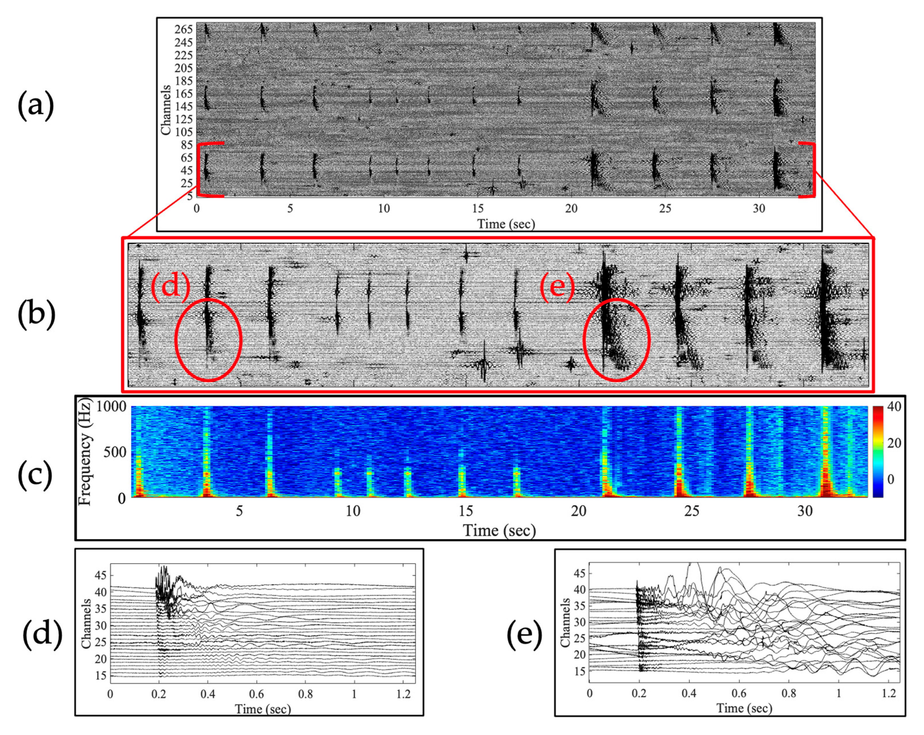 Glacies 02 00007 g004