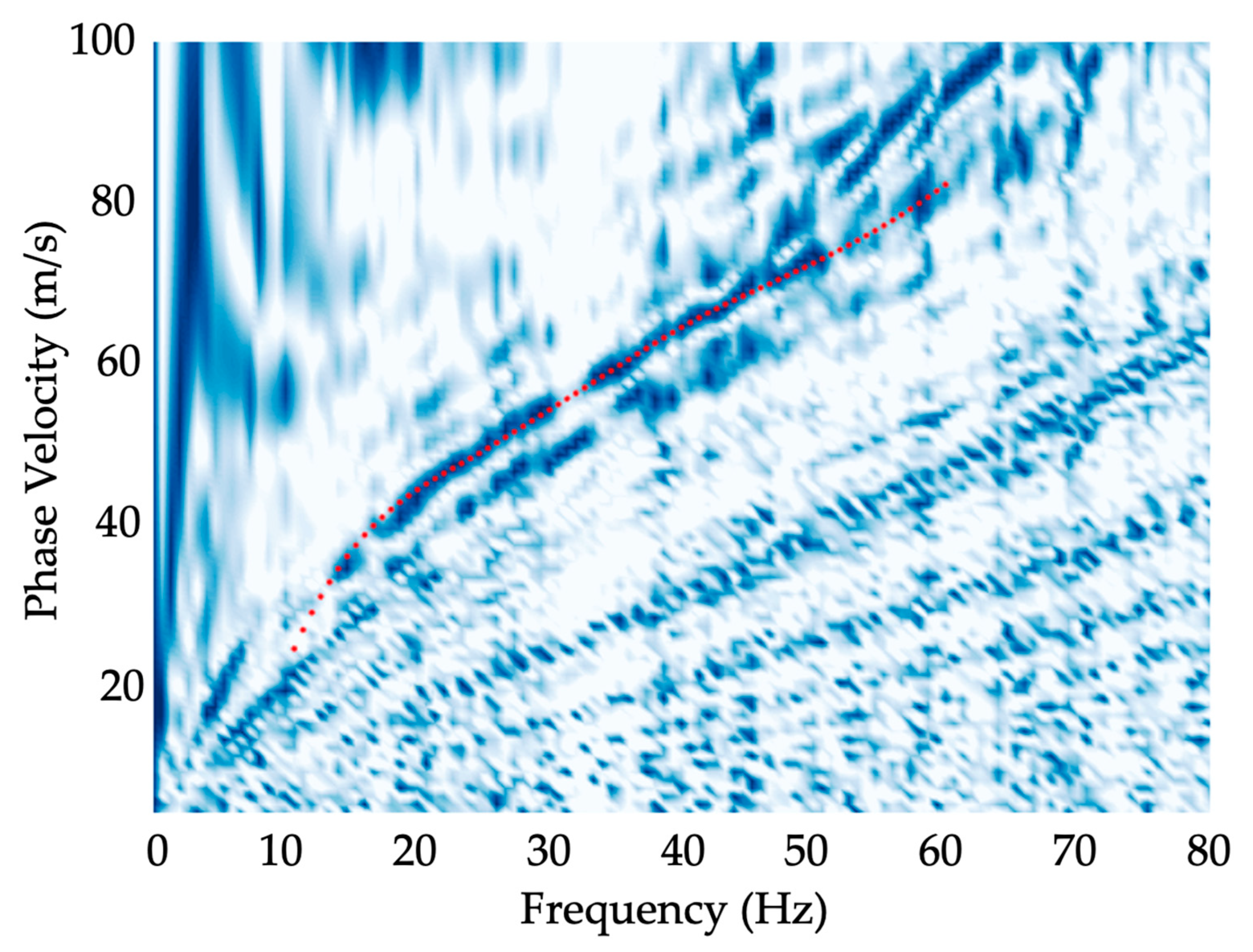 Glacies 02 00007 g006