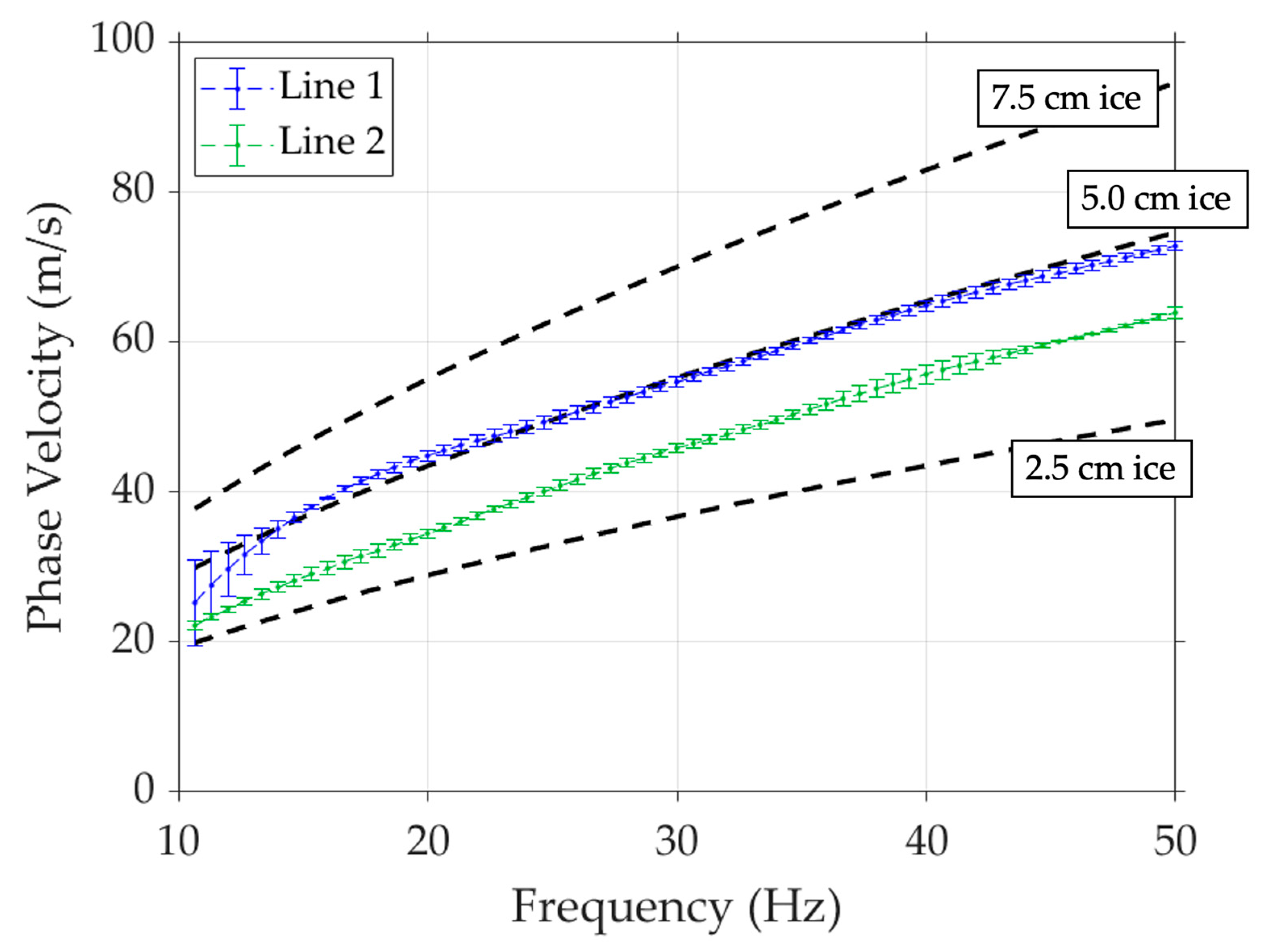 Glacies 02 00007 g007