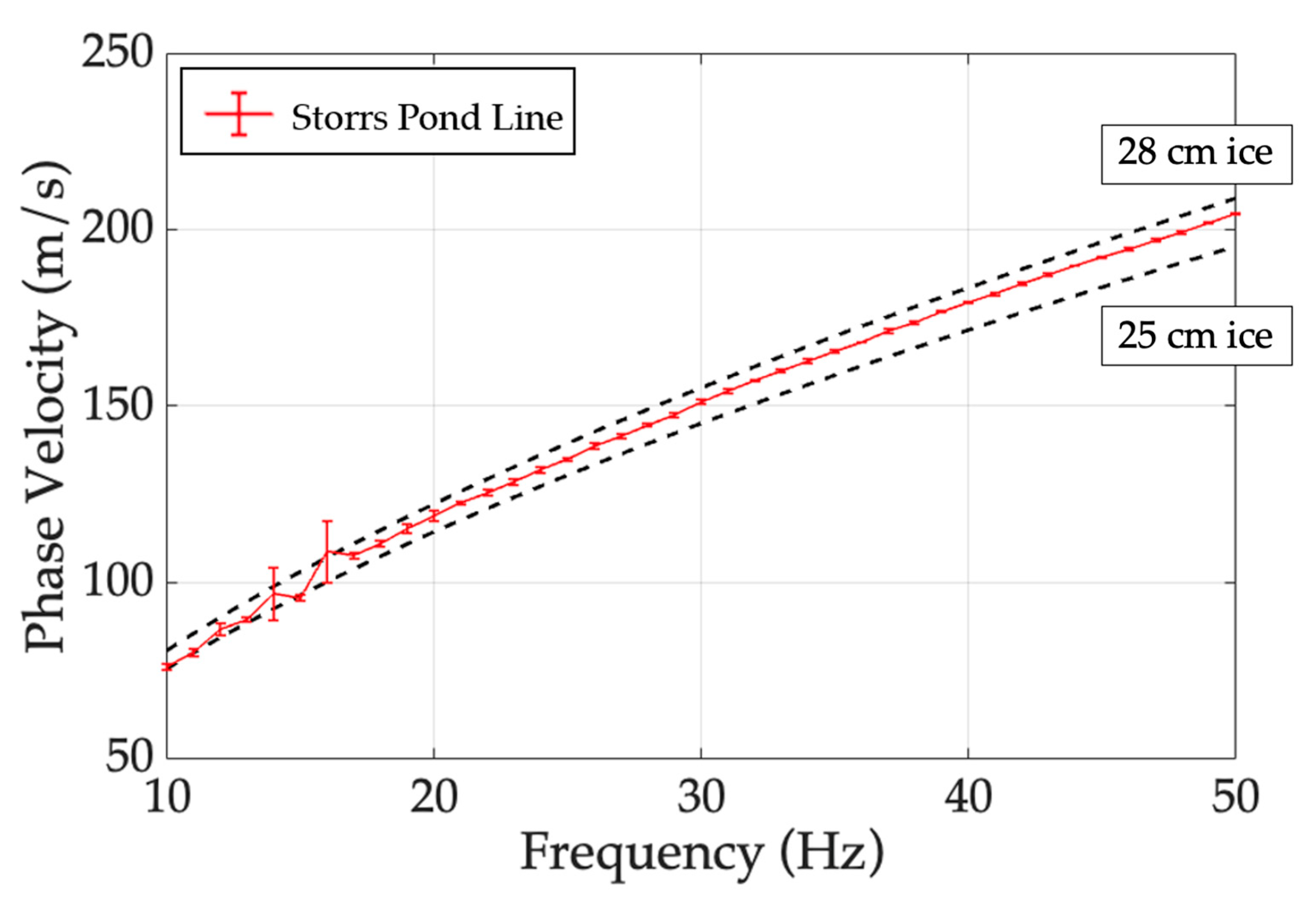 Glacies 02 00007 g009