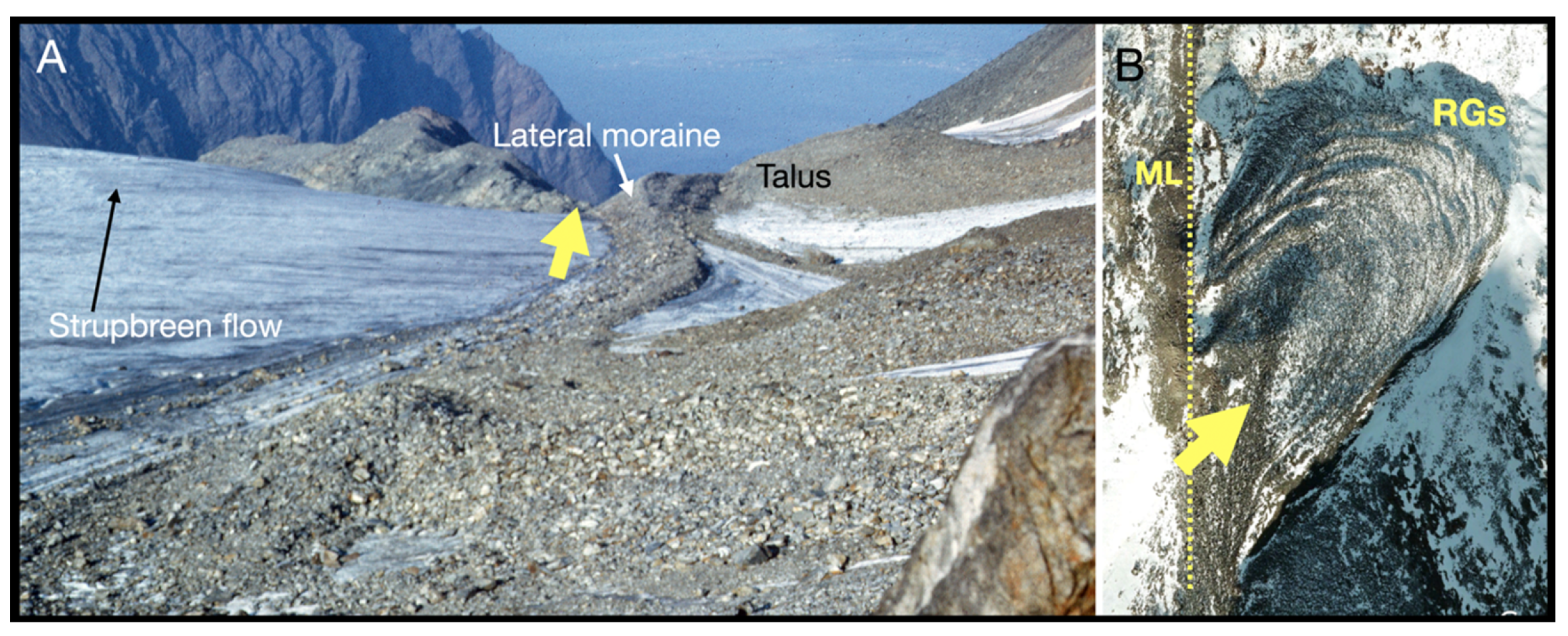 Glacies 02 00008 g005