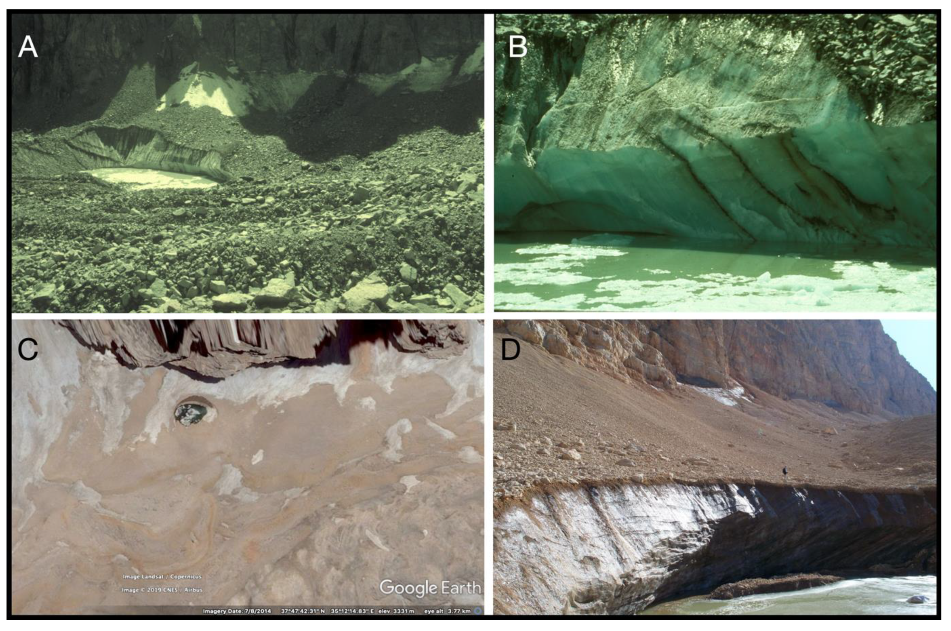 Glacies 02 00008 g010