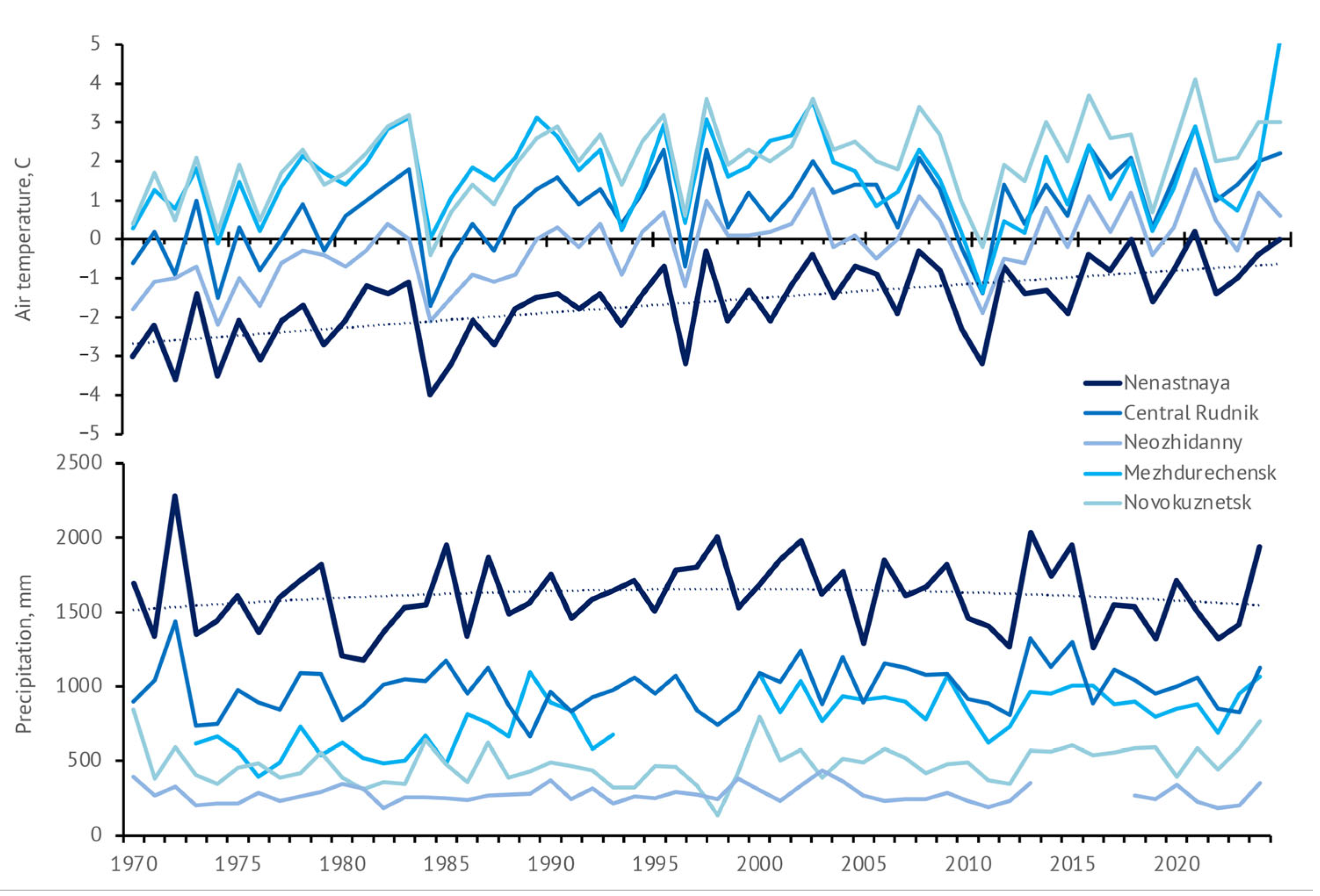 Glacies 02 00009 g006