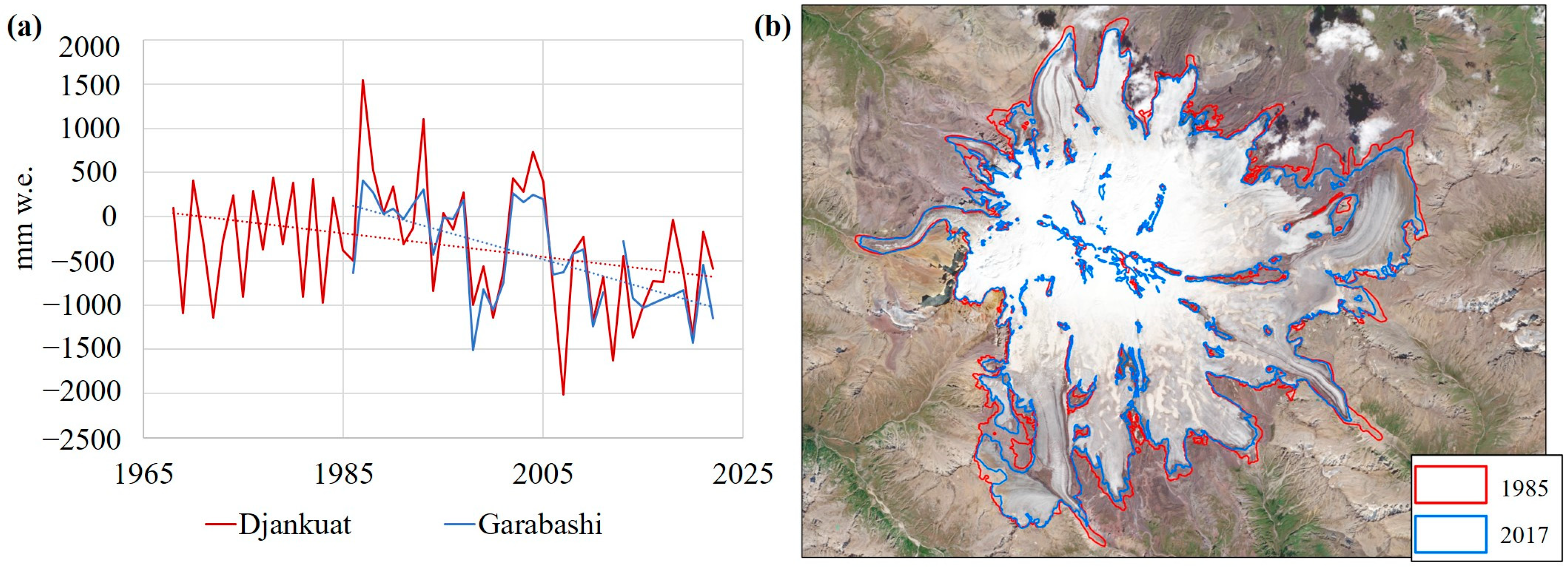 Glacies 02 00010 g003