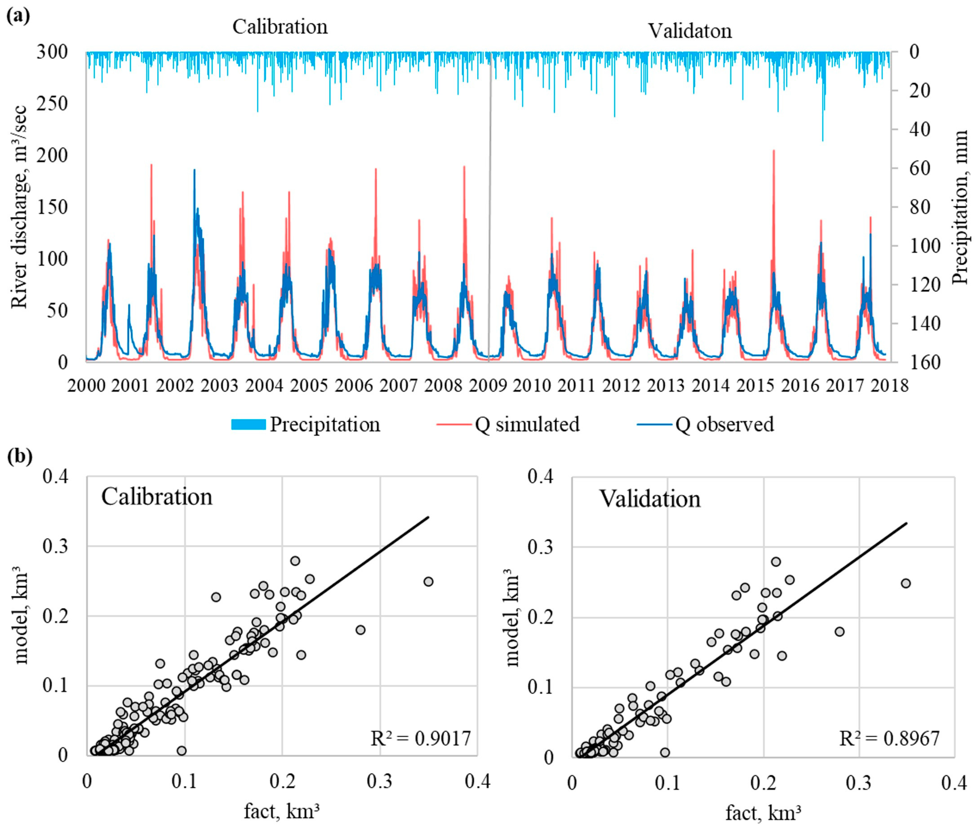 Glacies 02 00010 g005