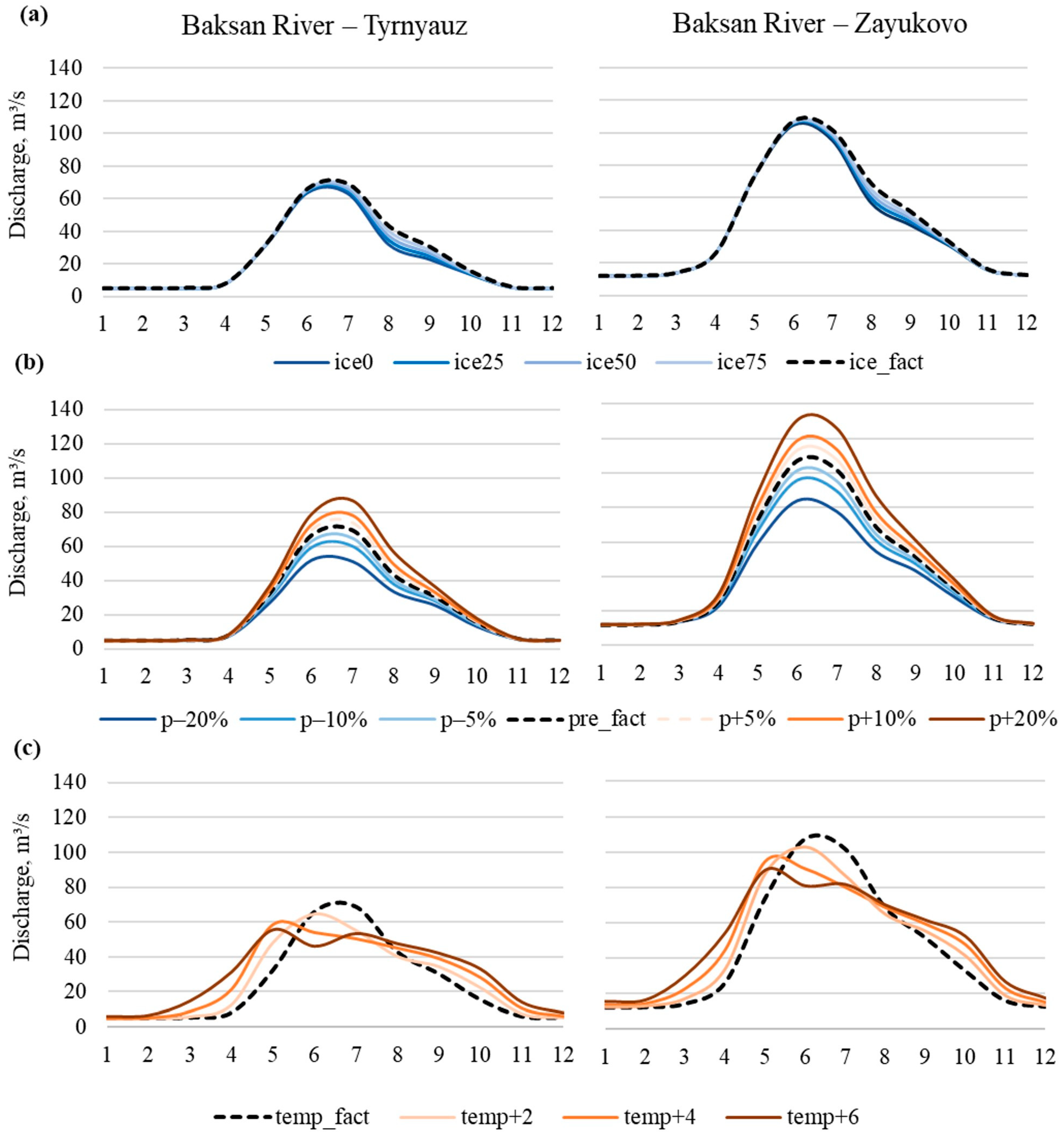 Glacies 02 00010 g006