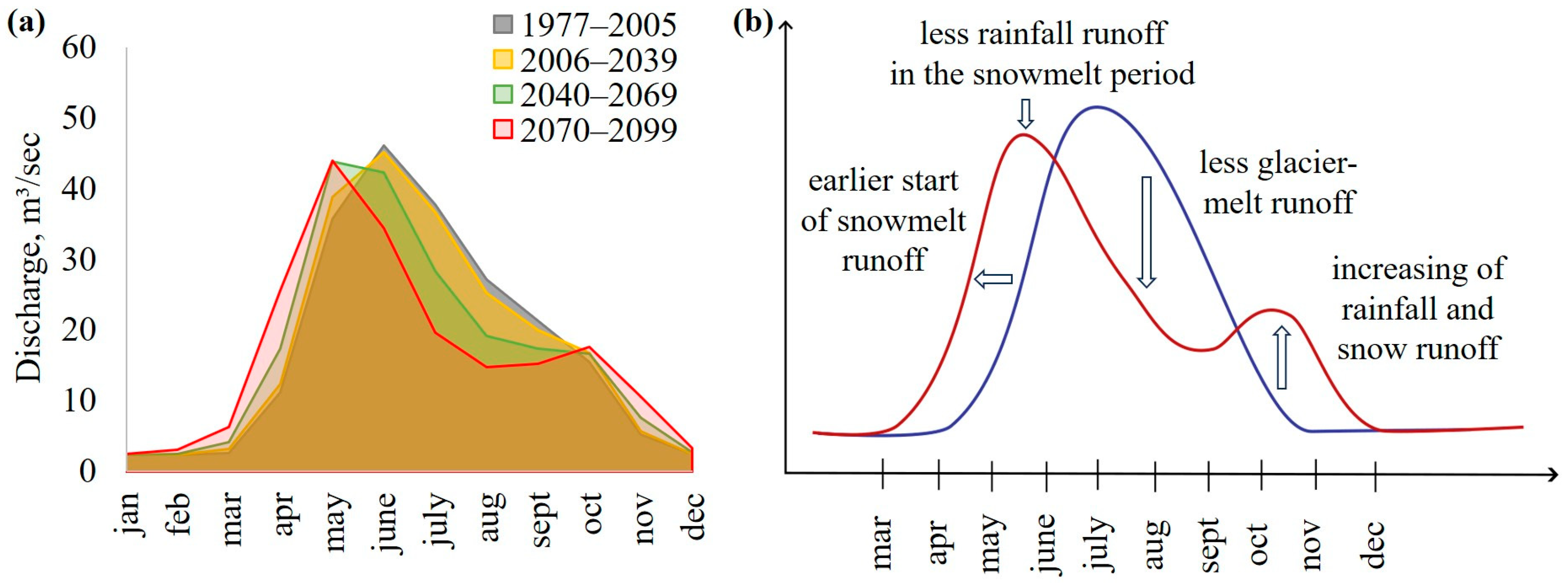 Glacies 02 00010 g010