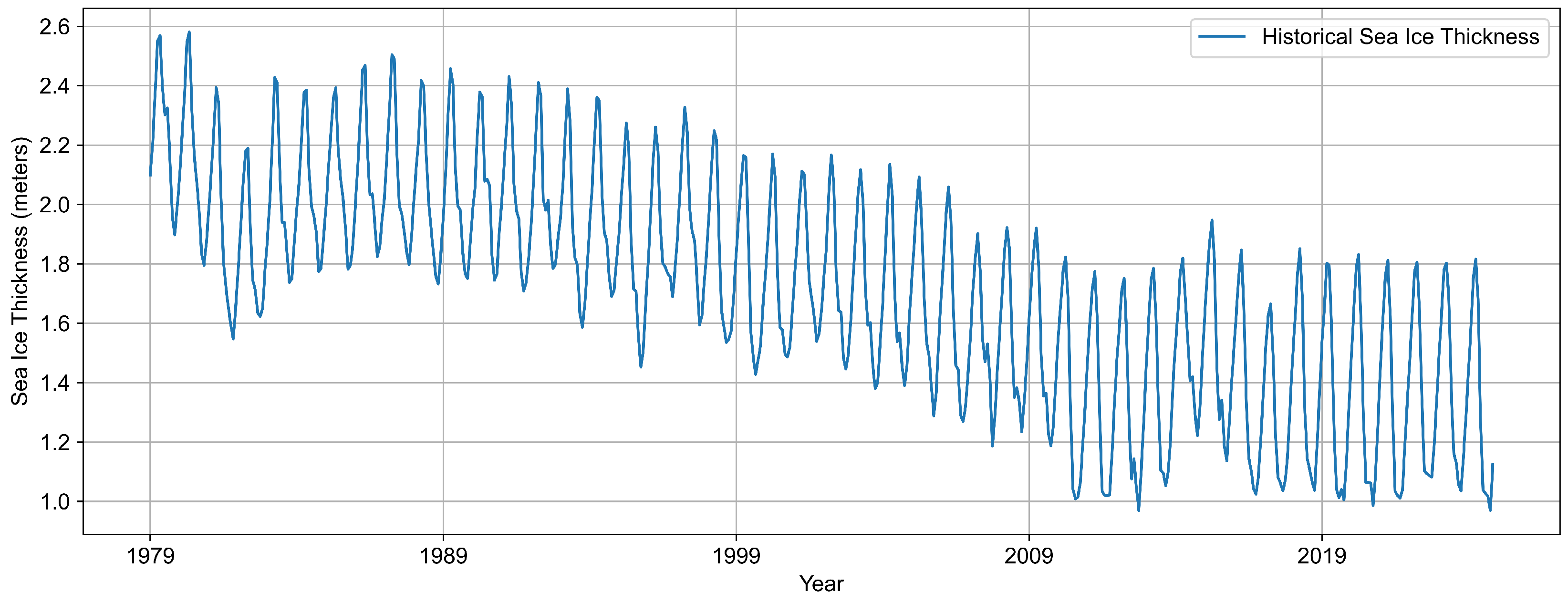 Glacies 02 00012 g005