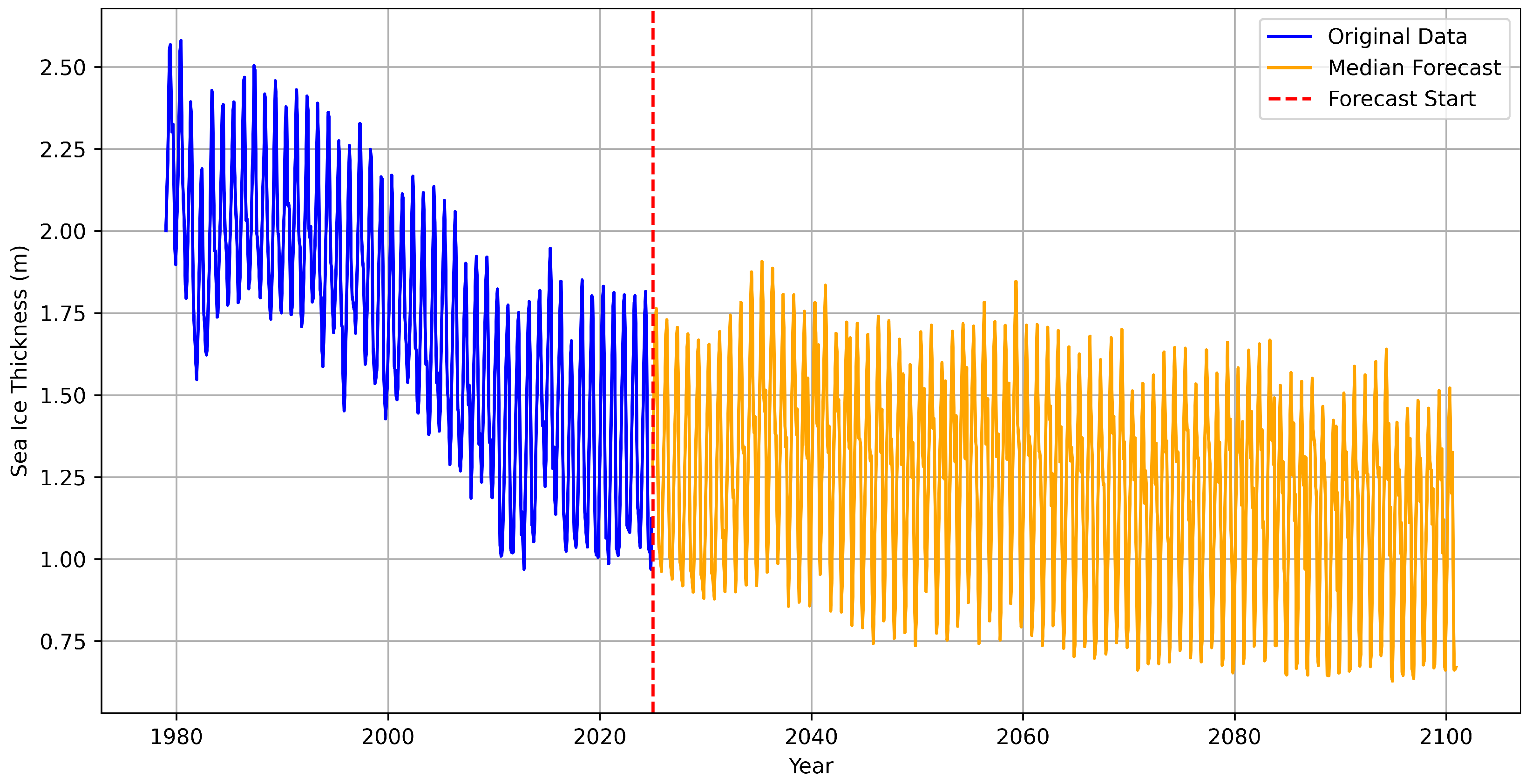 Glacies 02 00012 g008